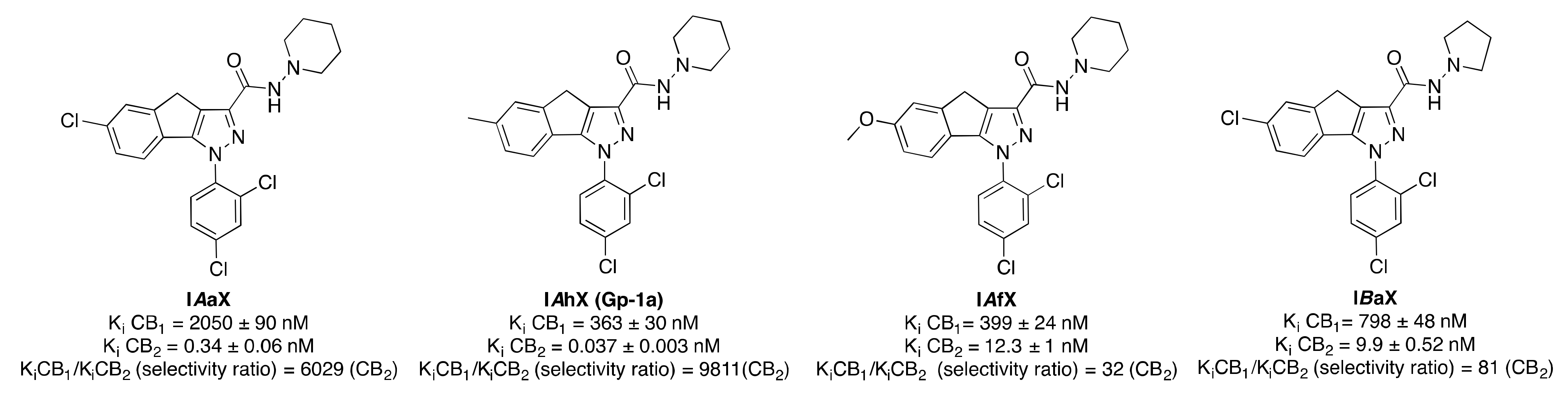 Molecules 26 02126 g003