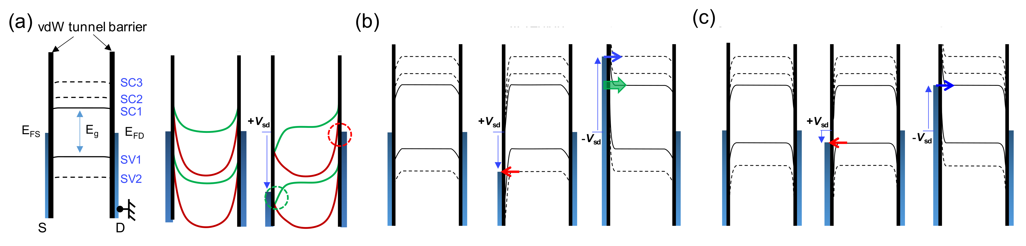 Molecules 26 02128 g003