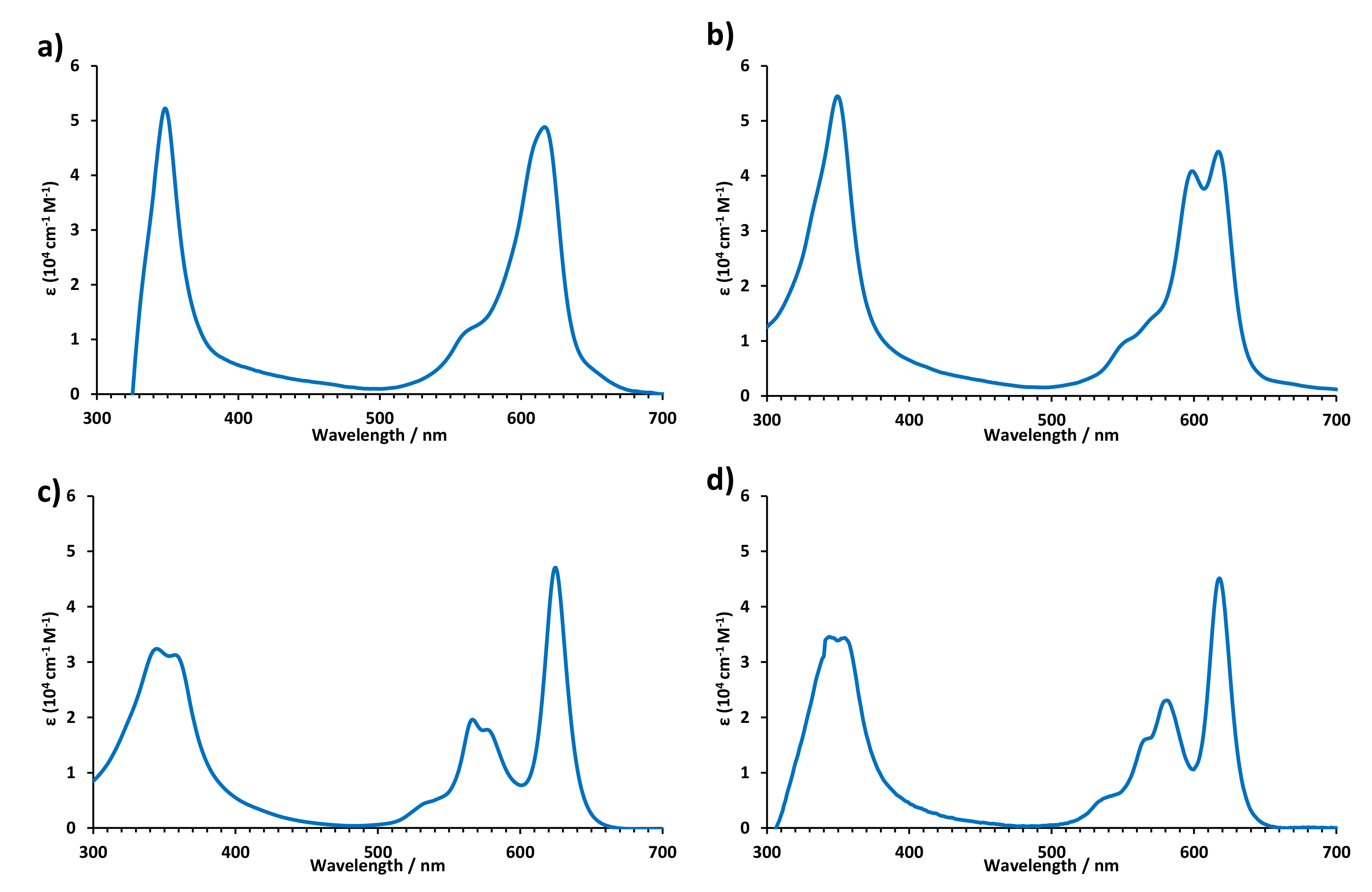 Molecules 26 02129 g003 Molecules 26 02129 g003