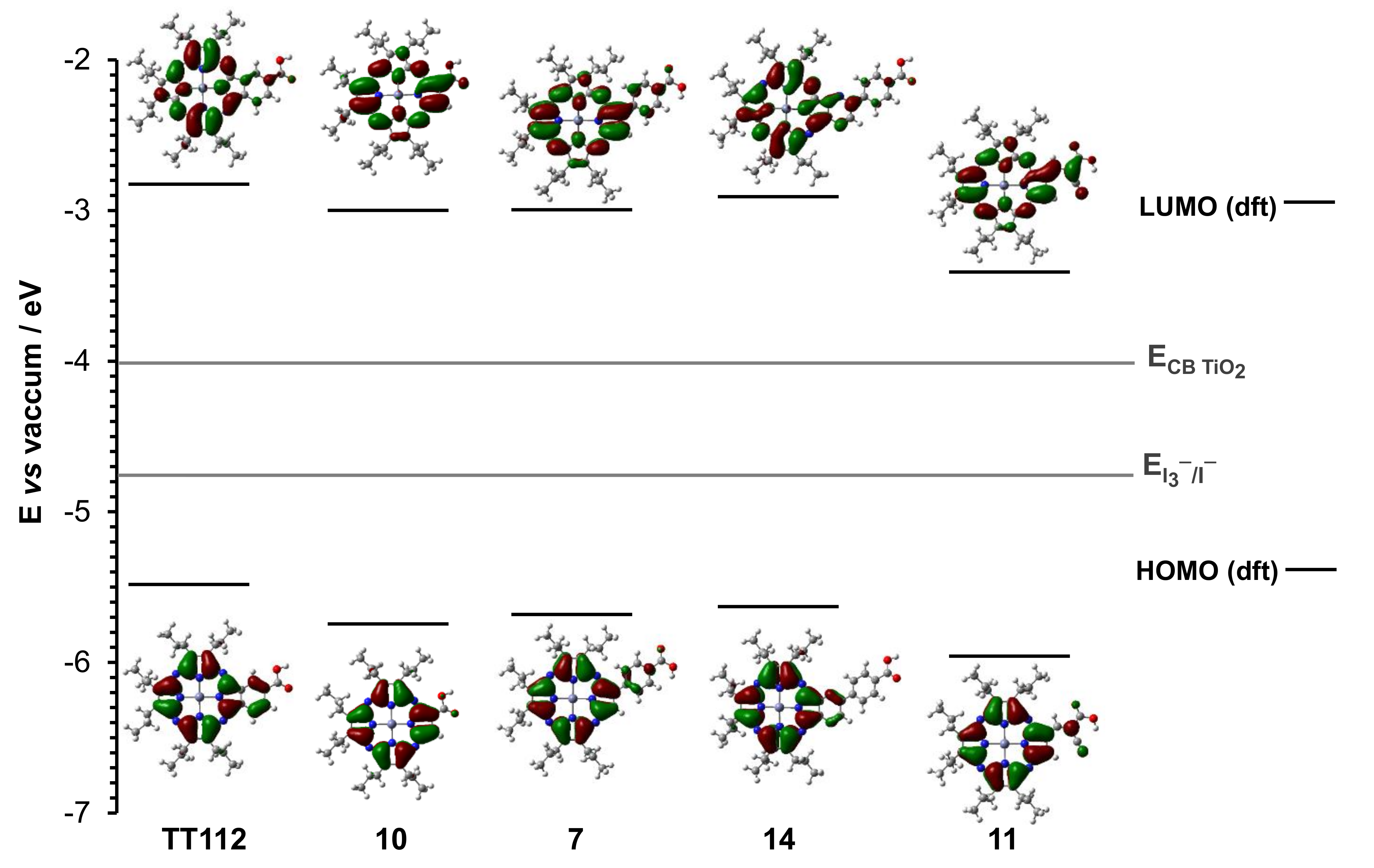Molecules 26 02129 g005 Molecules 26 02129 g005