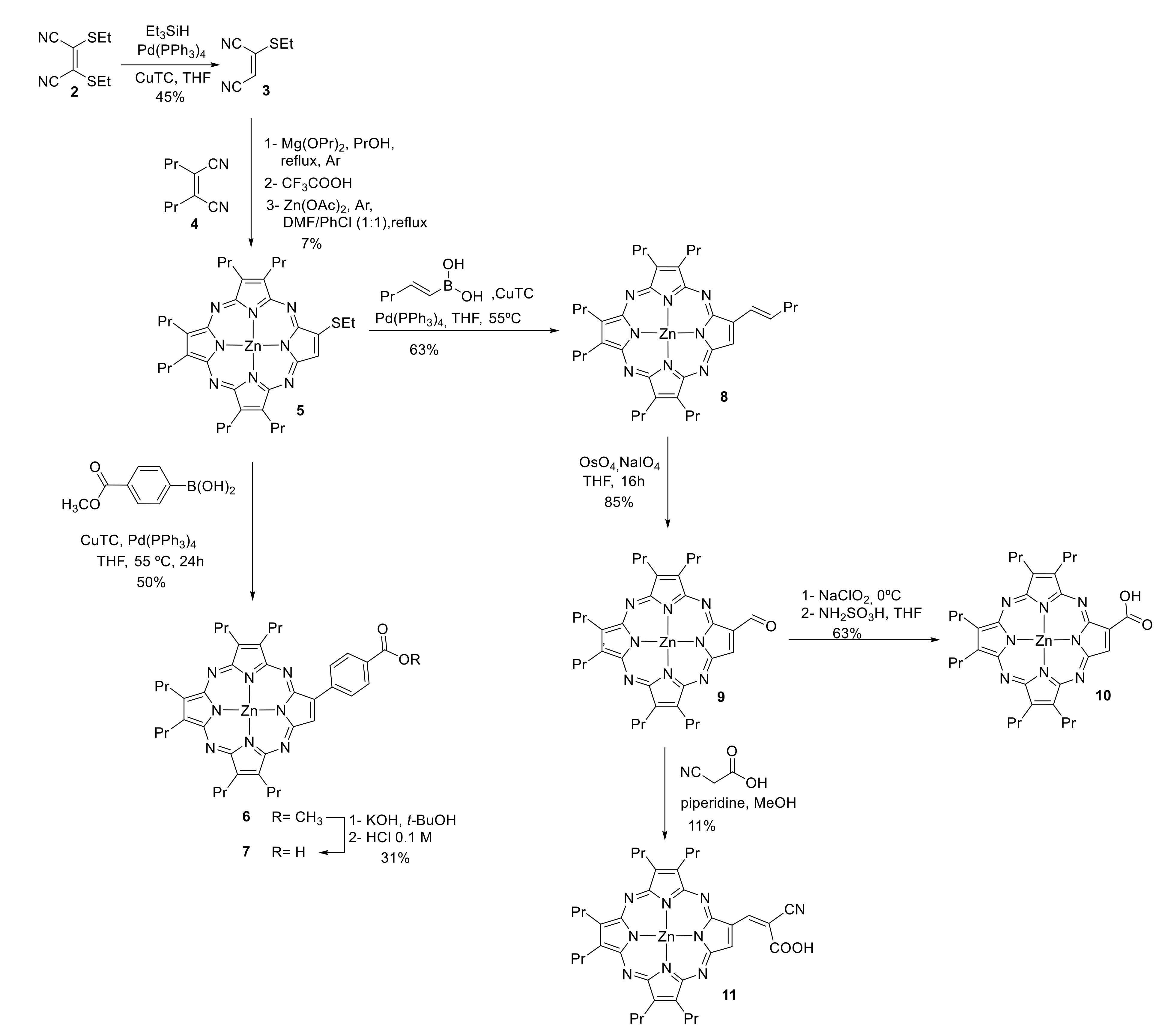 Molecules 26 02129 sch001 Molecules 26 02129 sch001