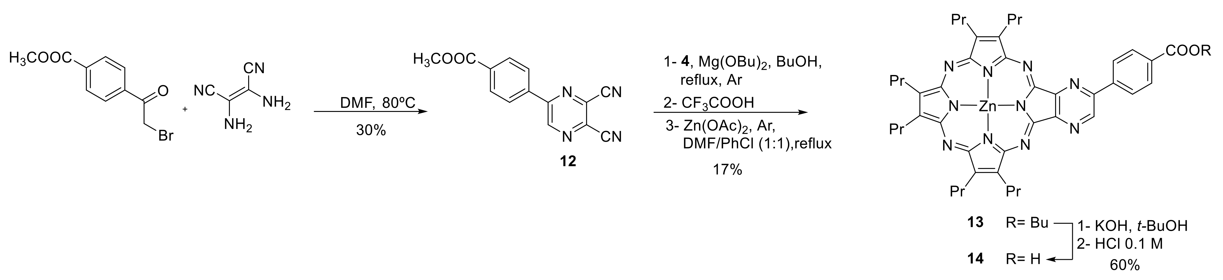 Molecules 26 02129 sch002 Molecules 26 02129 sch002