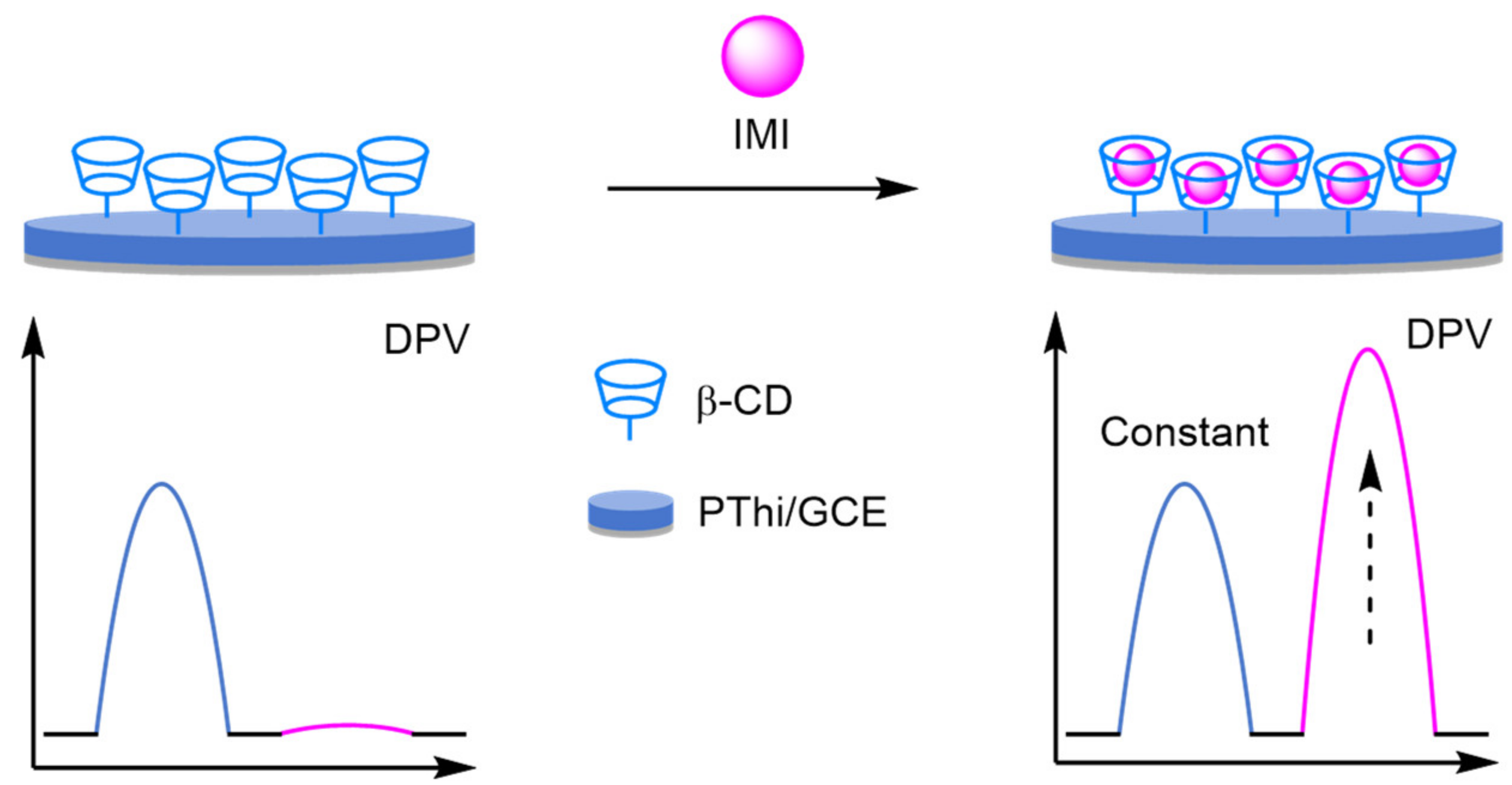 Molecules 26 02130 g038