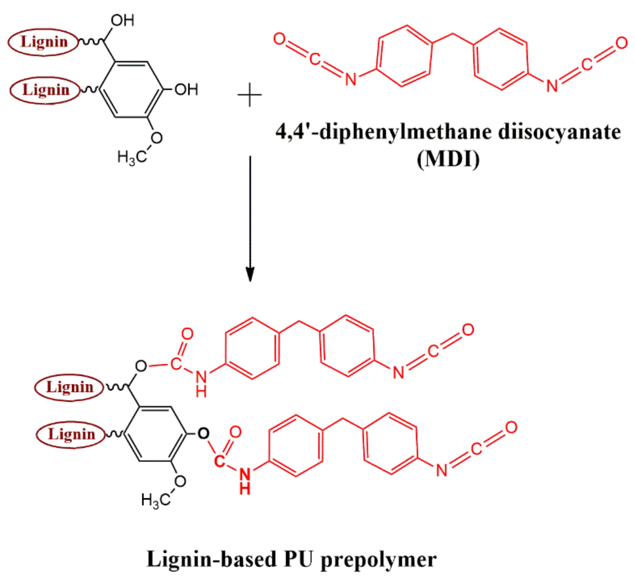 Molecules 26 02131 g002