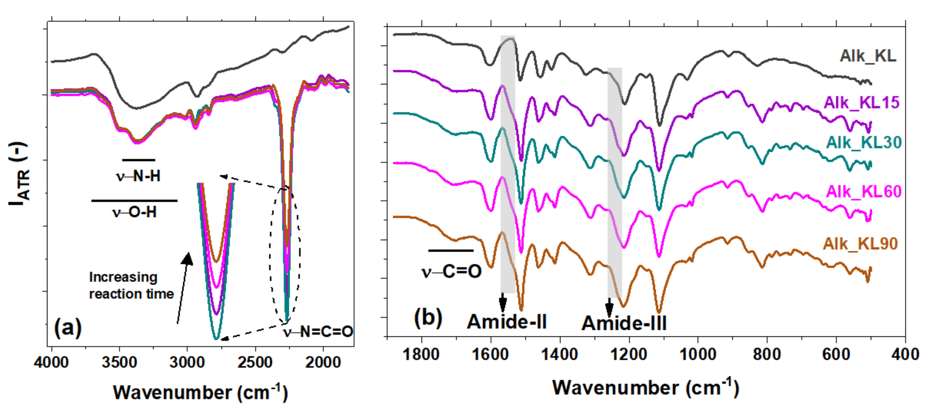 Molecules 26 02131 g006