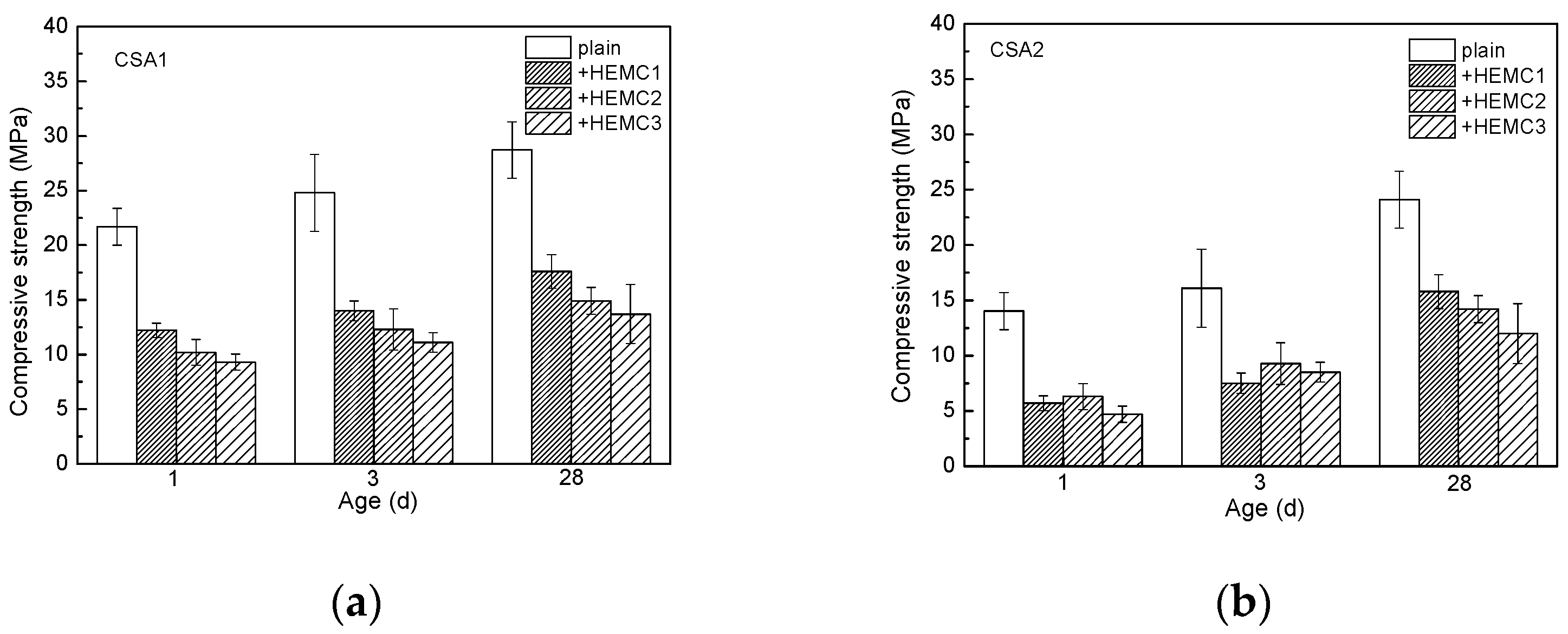 Molecules 26 02136 g002