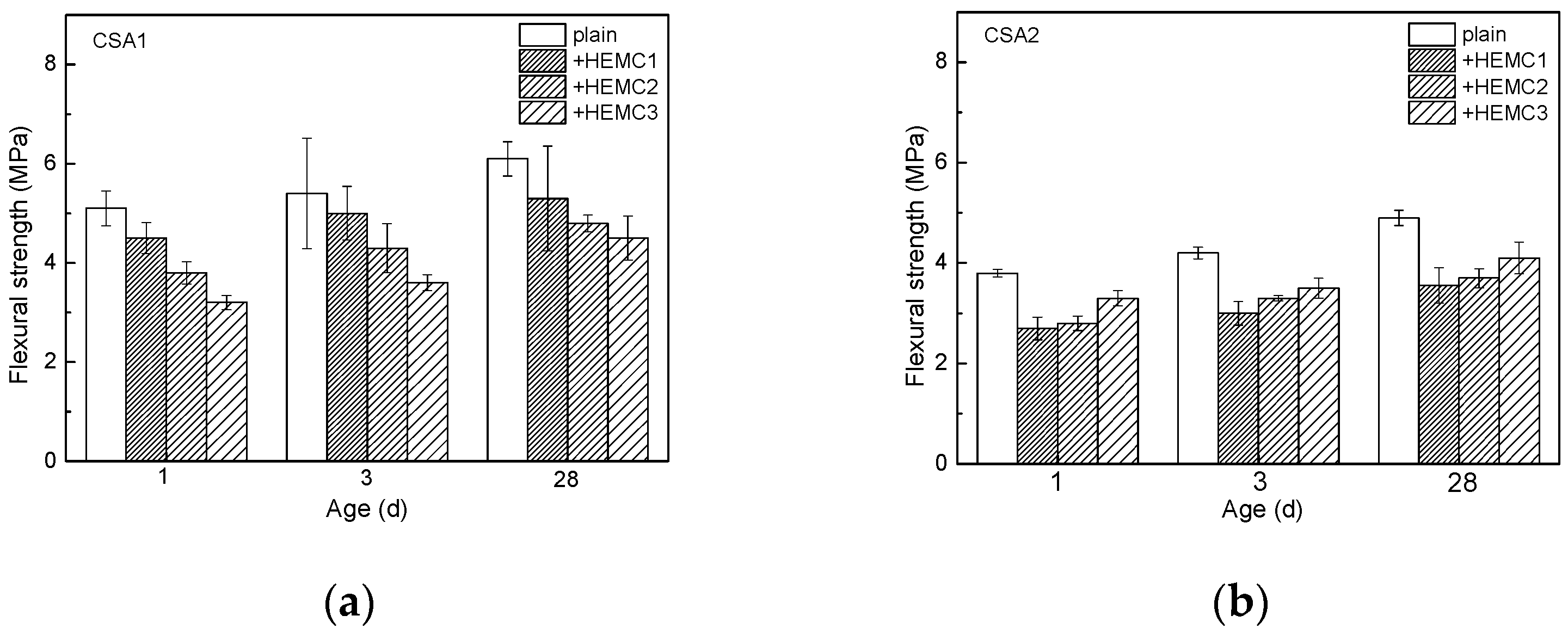 Molecules 26 02136 g003