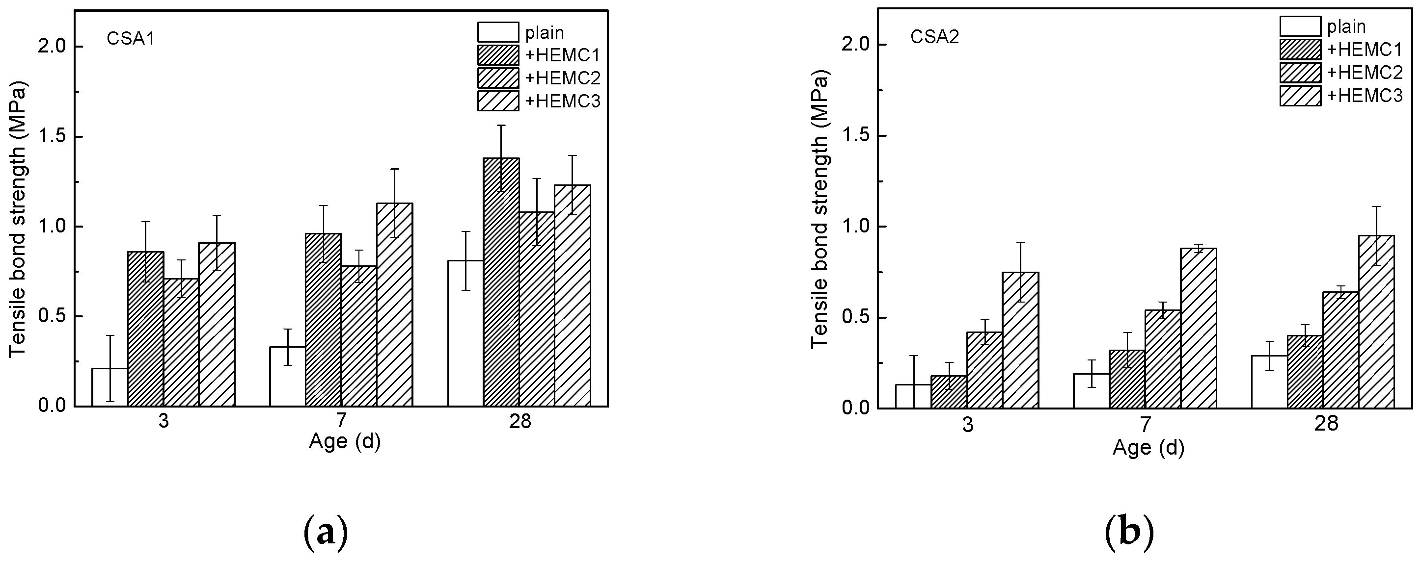 Molecules 26 02136 g005