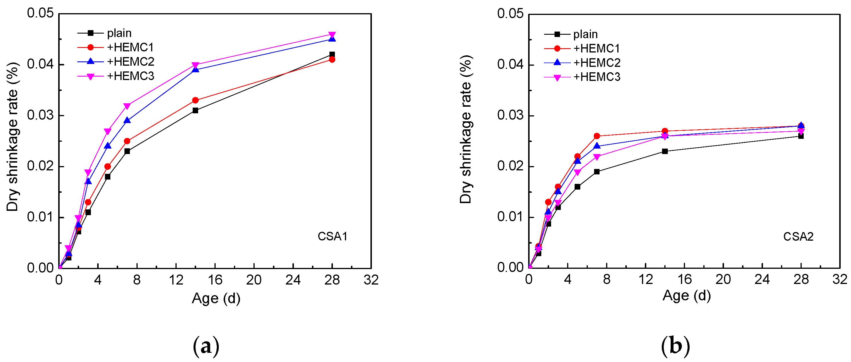 Molecules 26 02136 g006