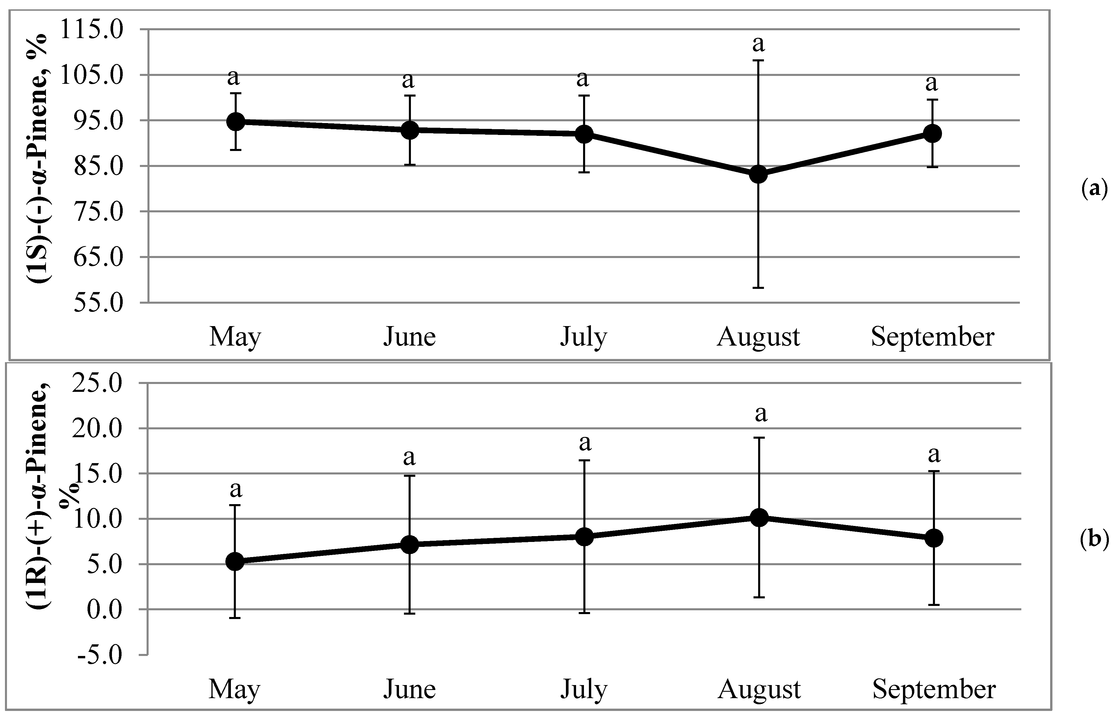 Molecules 26 02138 g004 Molecules 26 02138 g004