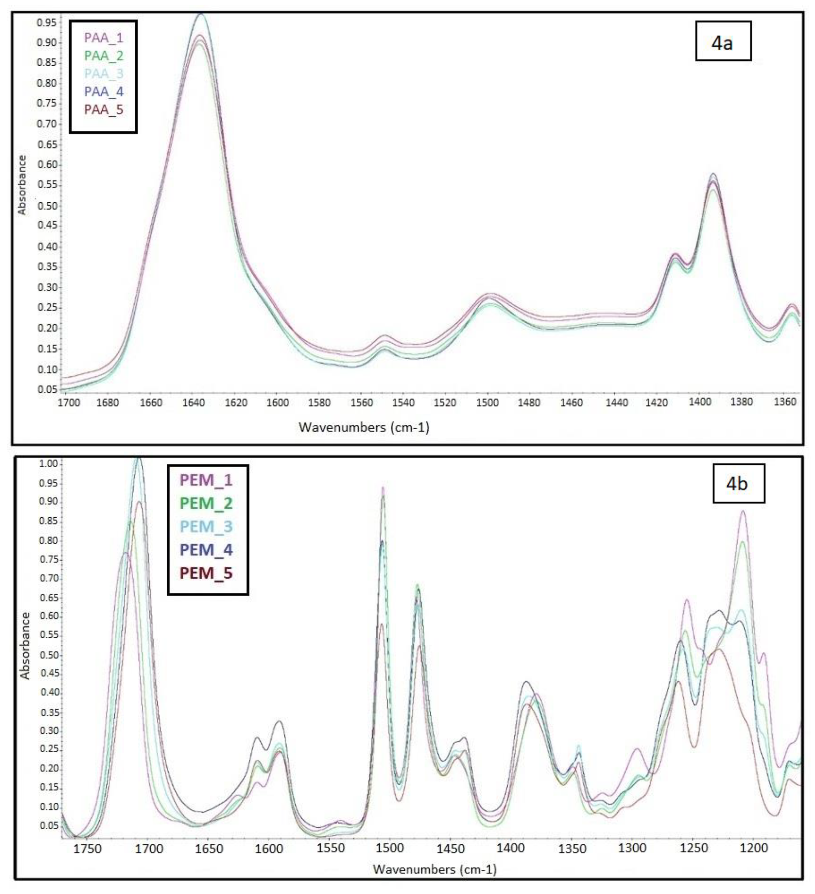 Molecules 26 02143 g004 Molecules 26 02143 g004