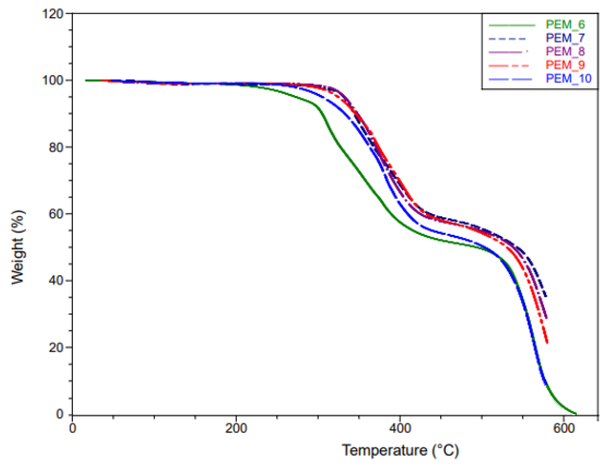 Molecules 26 02143 g006 Molecules 26 02143 g006