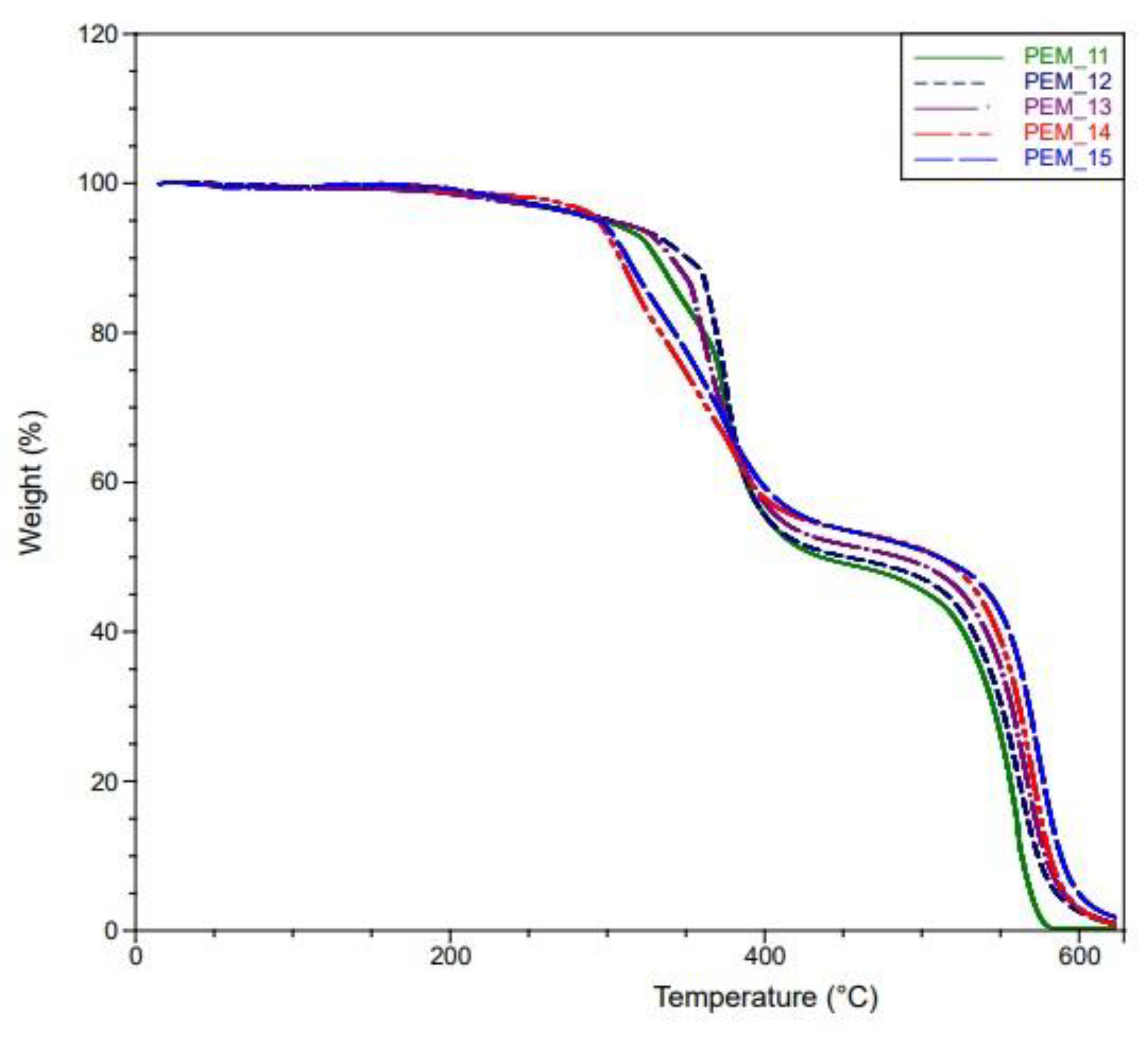 Molecules 26 02143 g007 Molecules 26 02143 g007