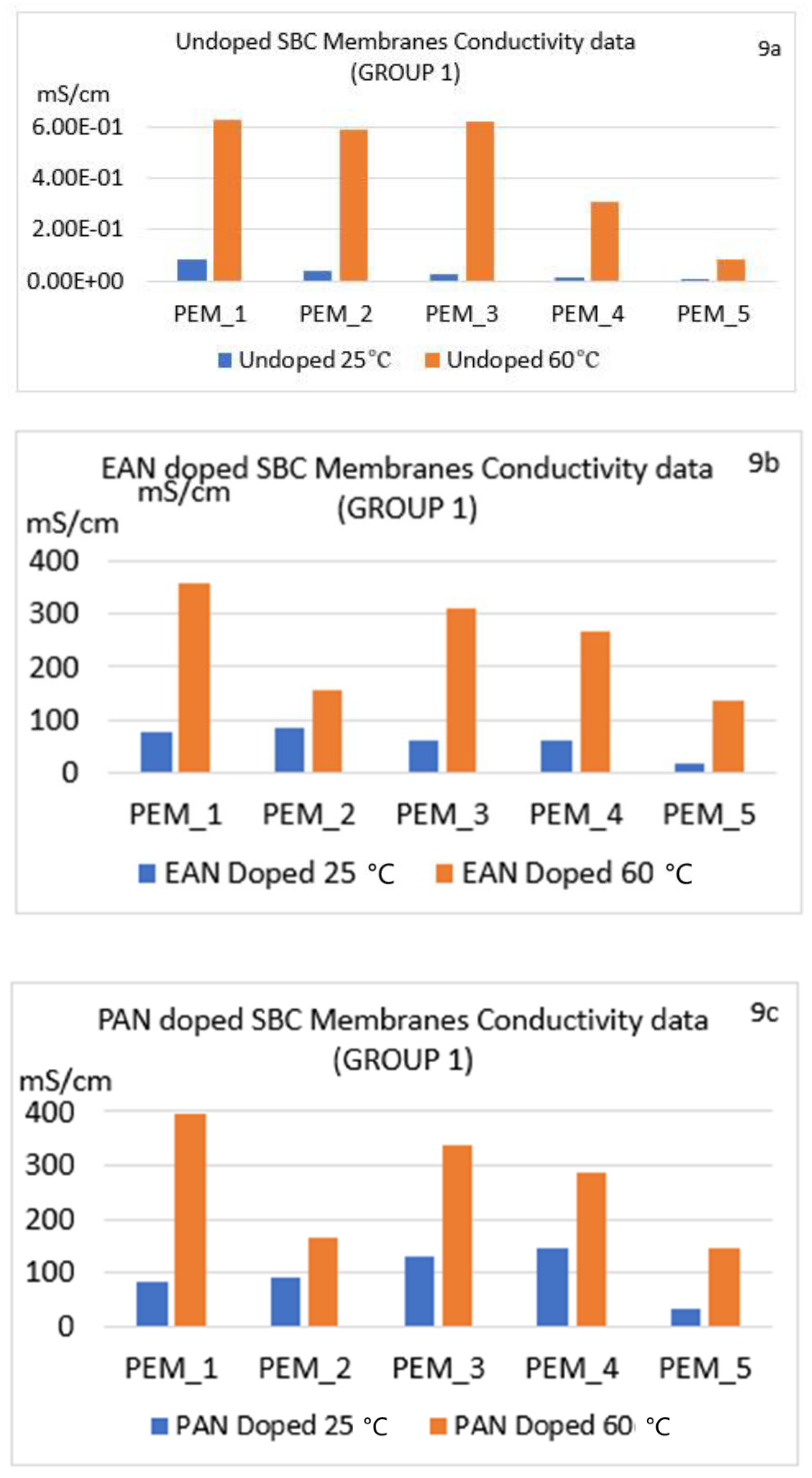 Molecules 26 02143 g009 Molecules 26 02143 g009