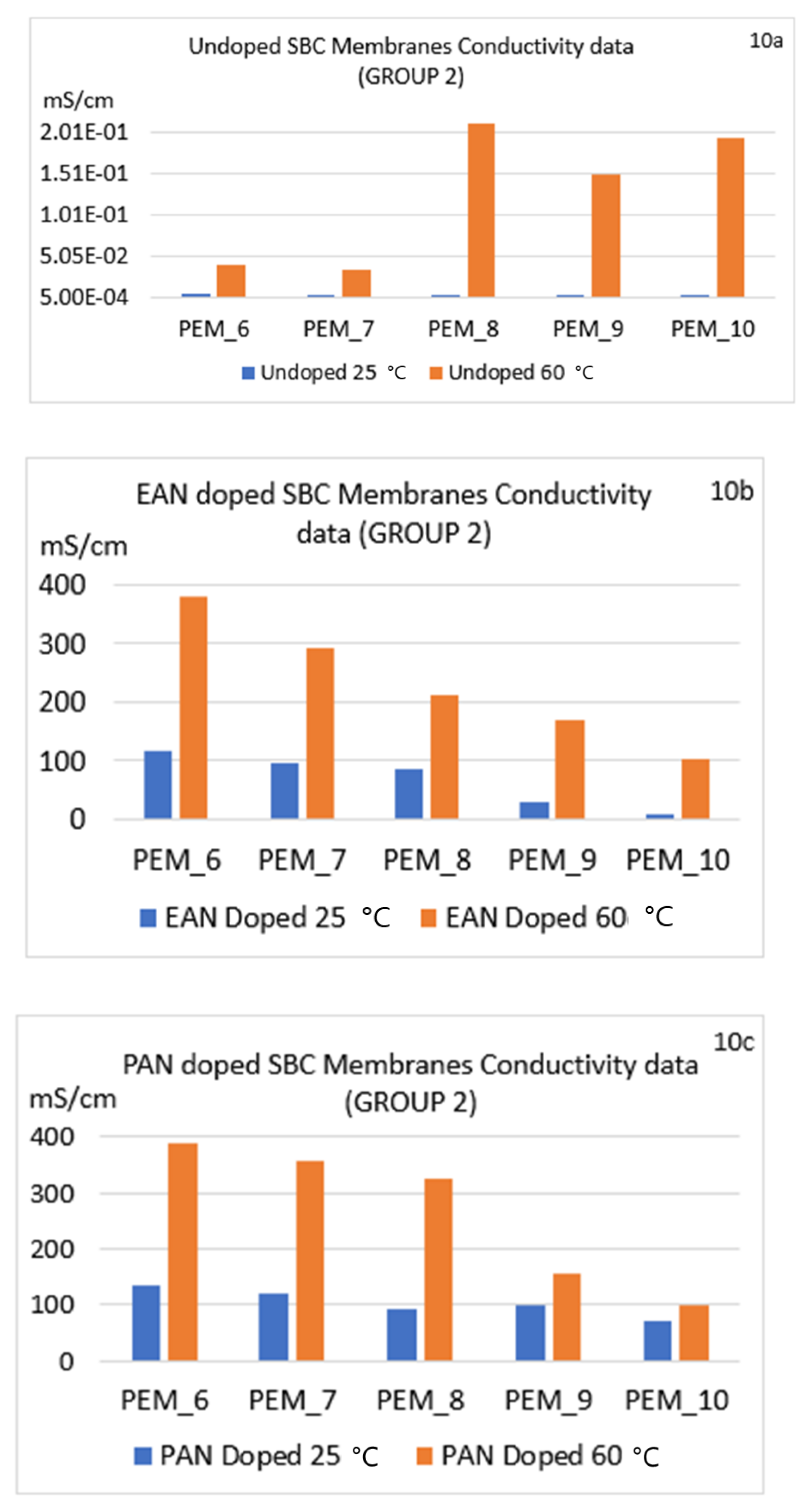 Molecules 26 02143 g010 Molecules 26 02143 g010