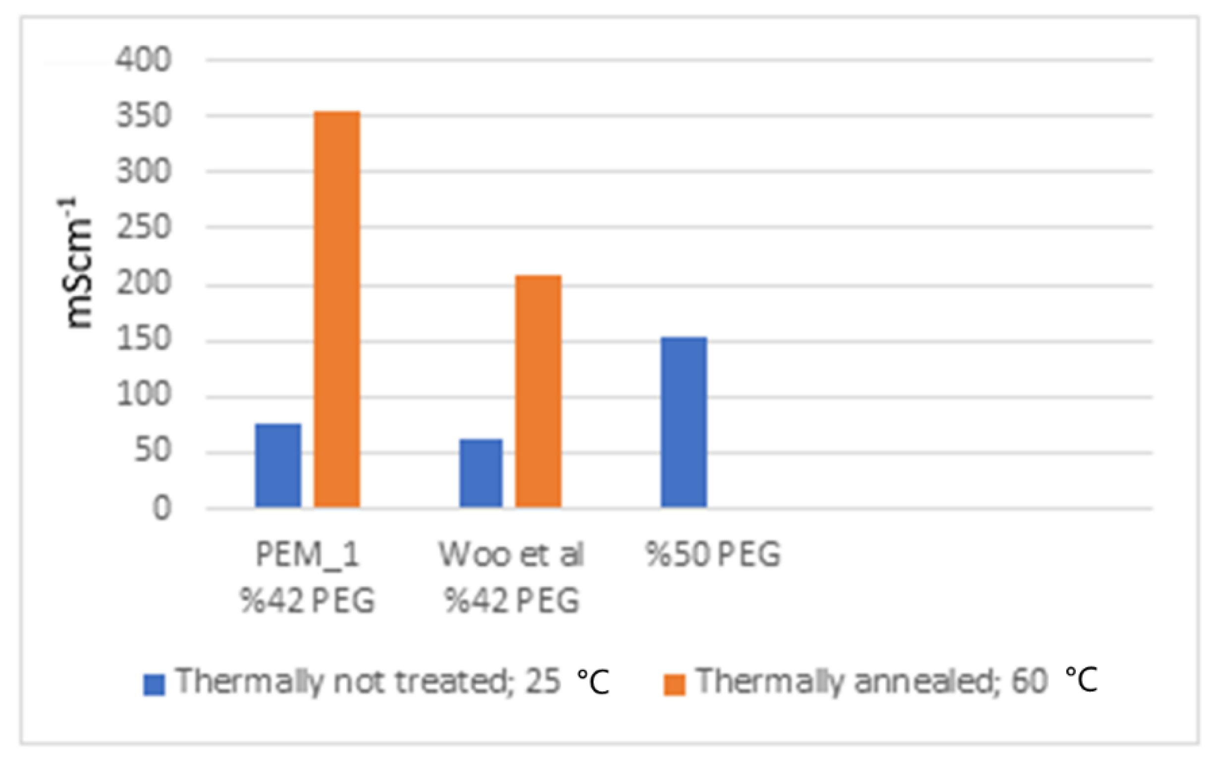 Molecules 26 02143 g012 Molecules 26 02143 g012