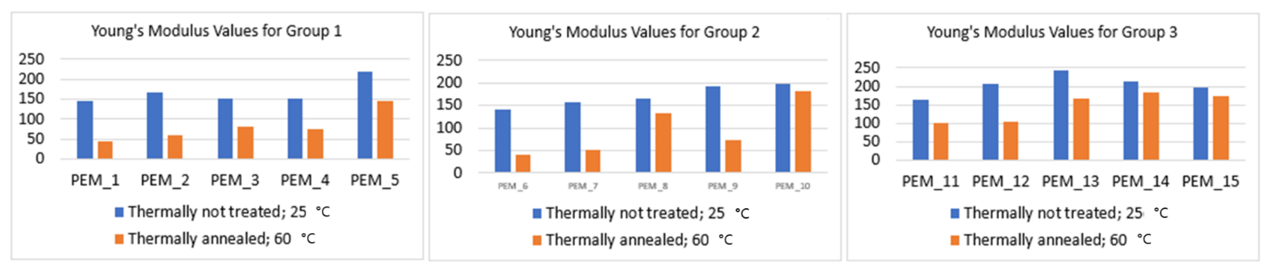 Molecules 26 02143 g014 Molecules 26 02143 g014
