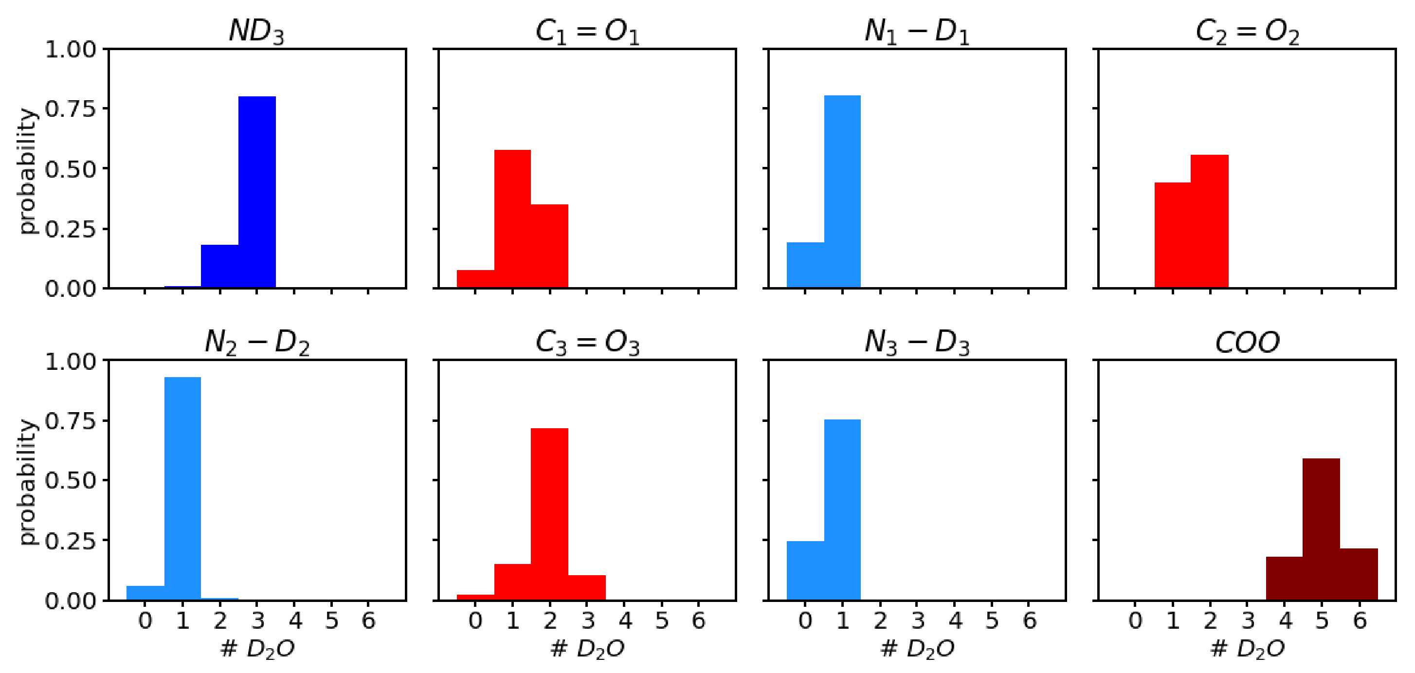Molecules 26 02148 g004