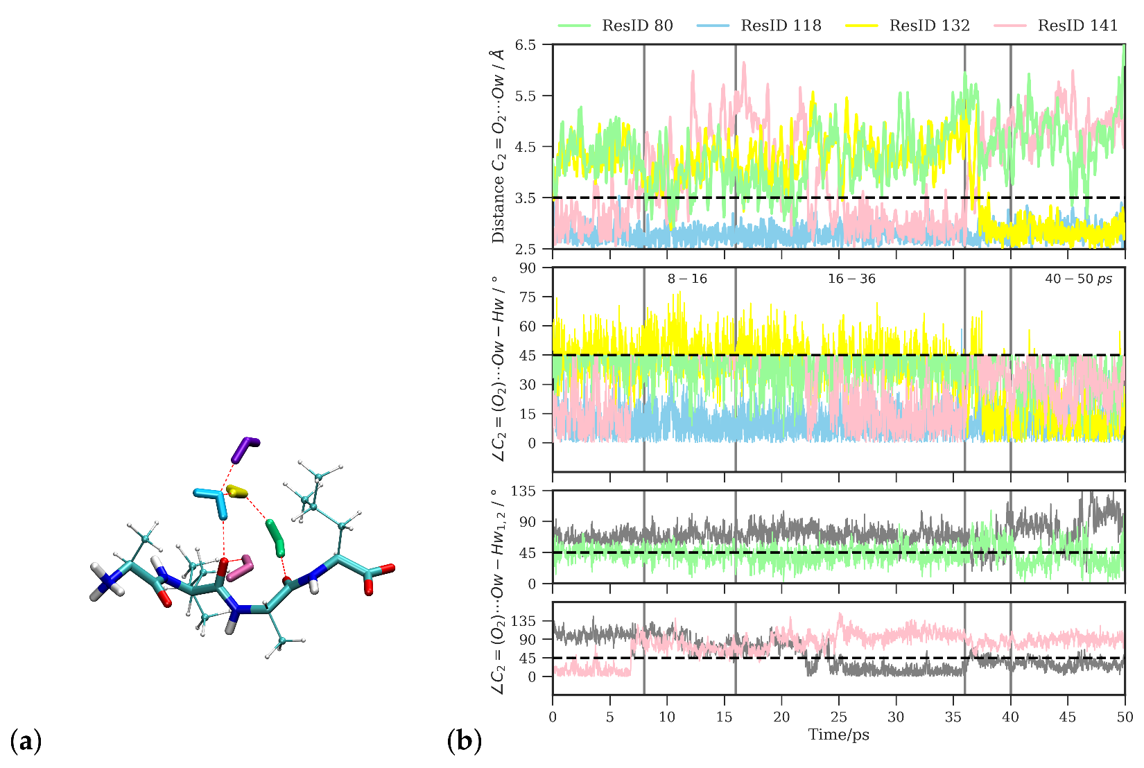 Molecules 26 02148 g006