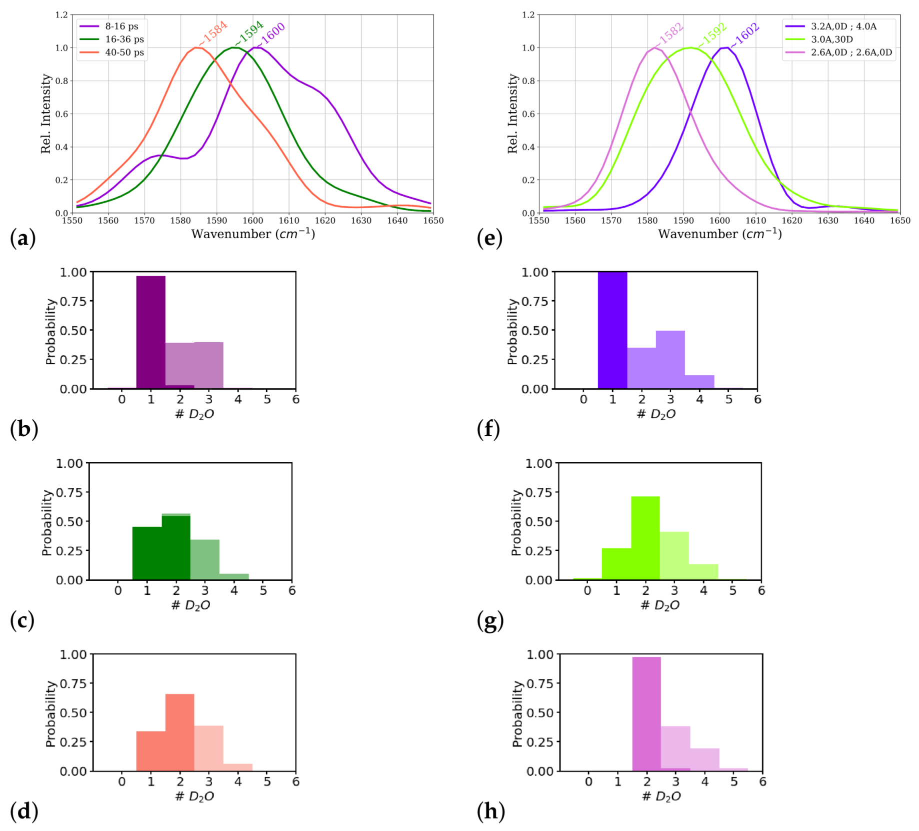 Molecules 26 02148 g008