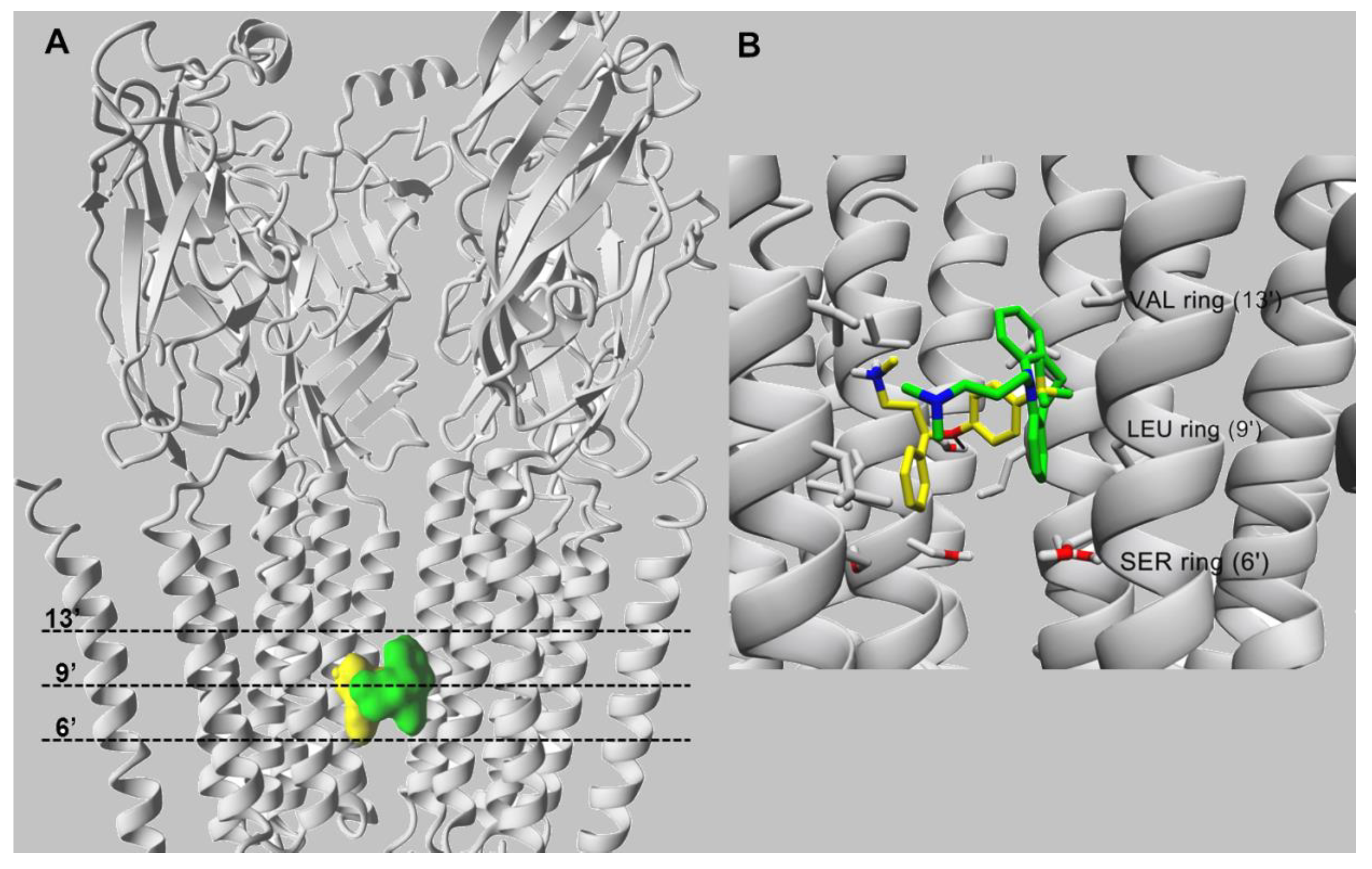 Molecules 26 02149 g003 Molecules 26 02149 g003