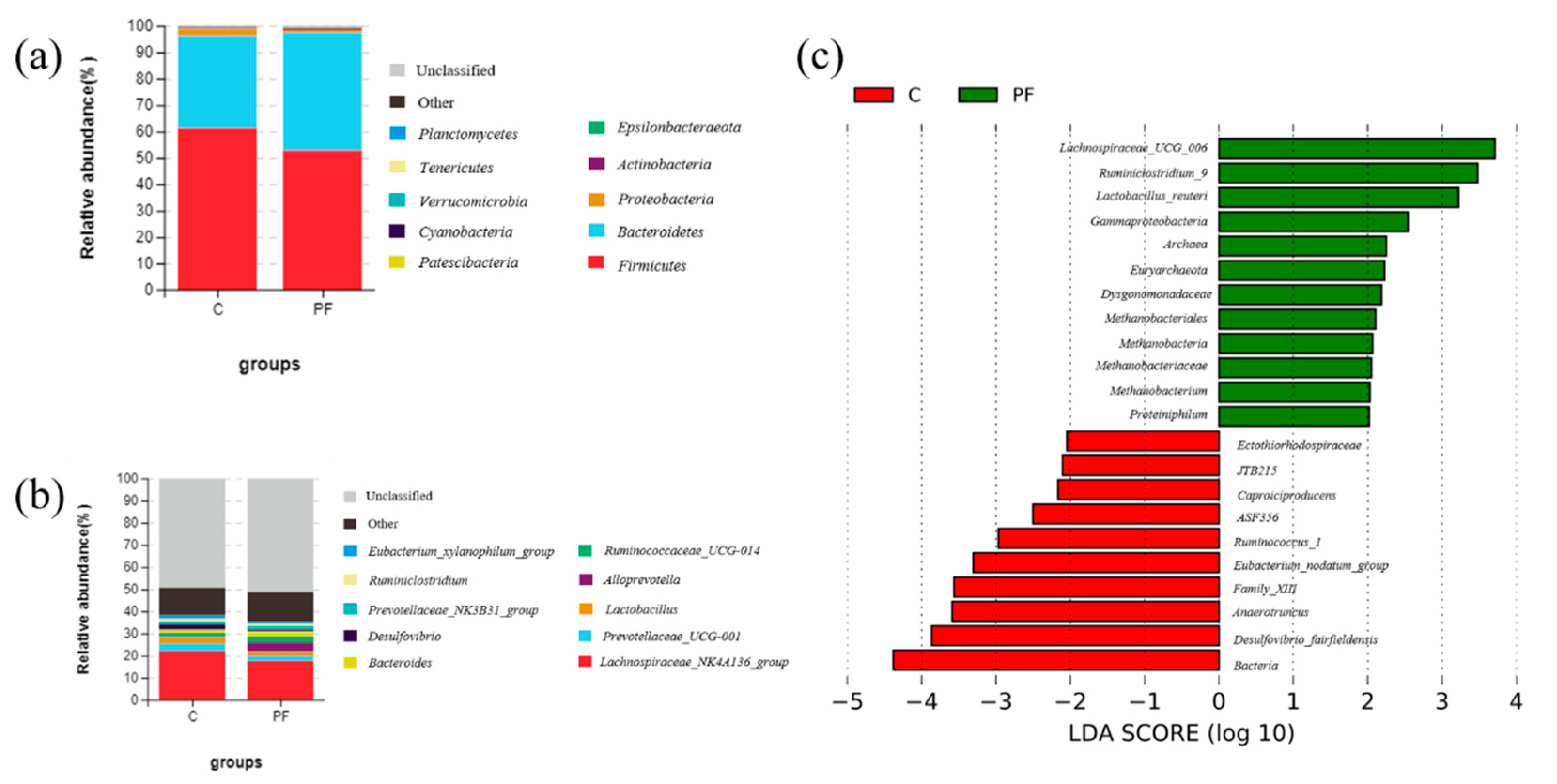Molecules 26 02156 g005