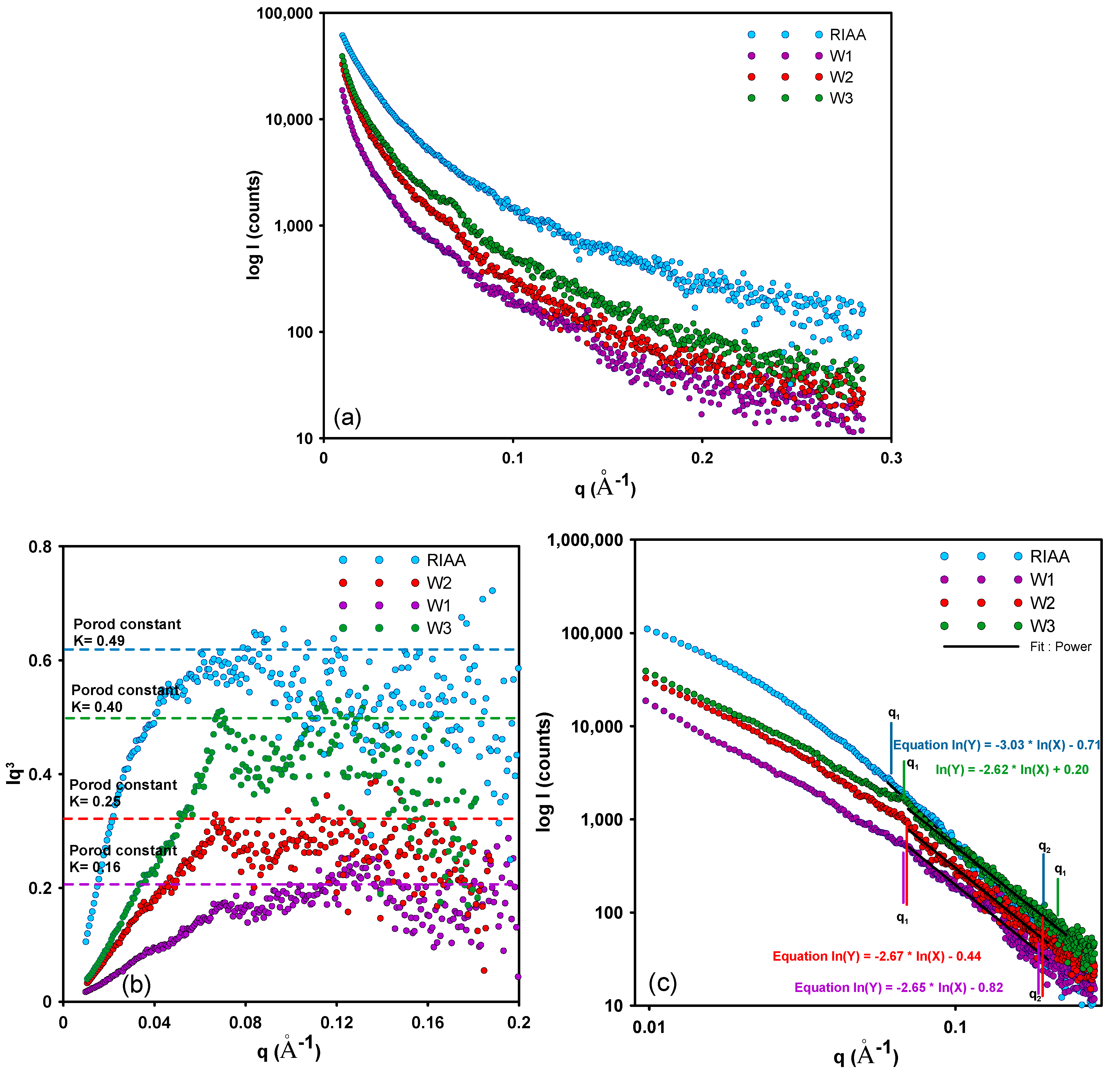 Molecules 26 02159 g002