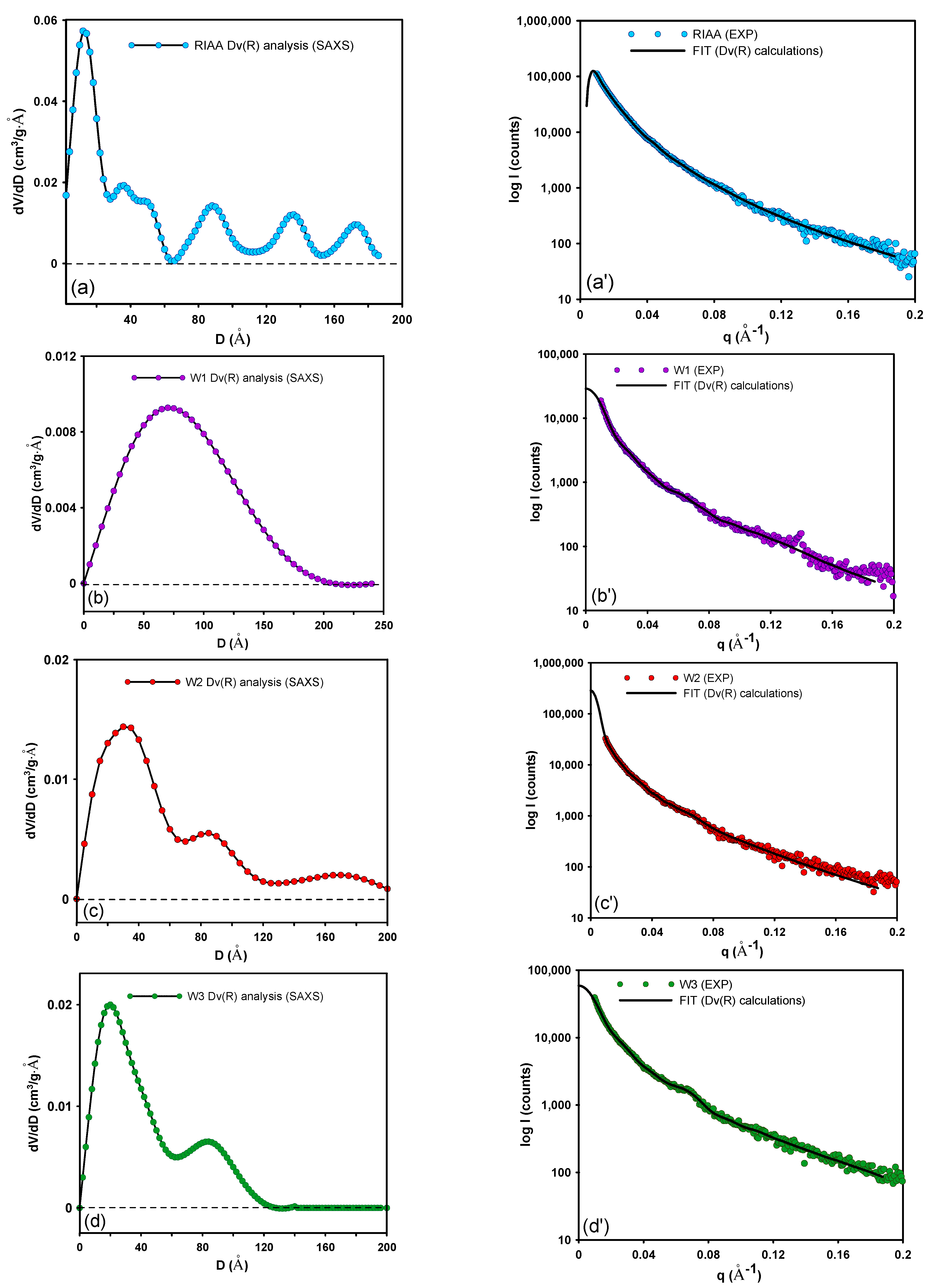 Molecules 26 02159 g003