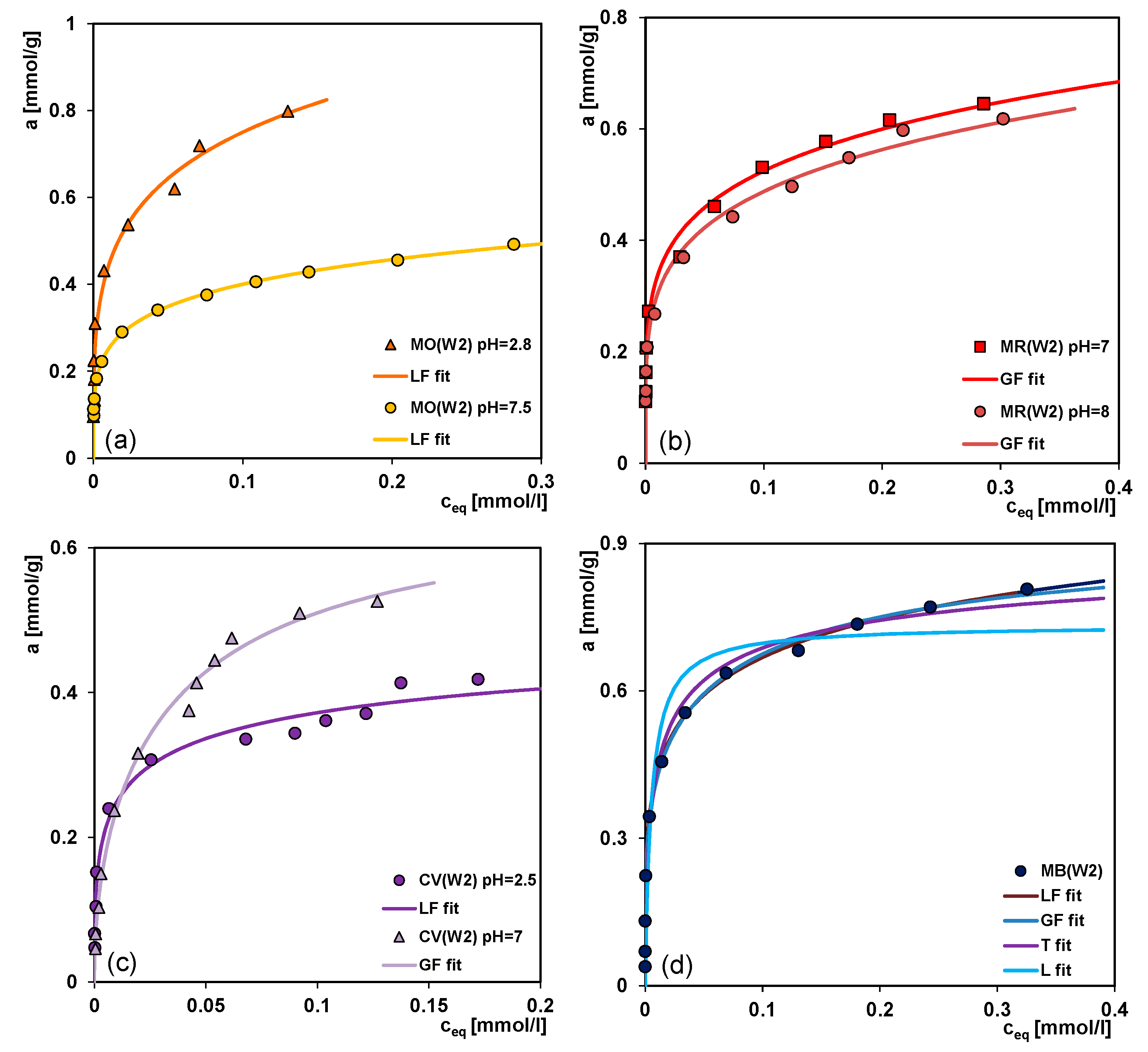 Molecules 26 02159 g008