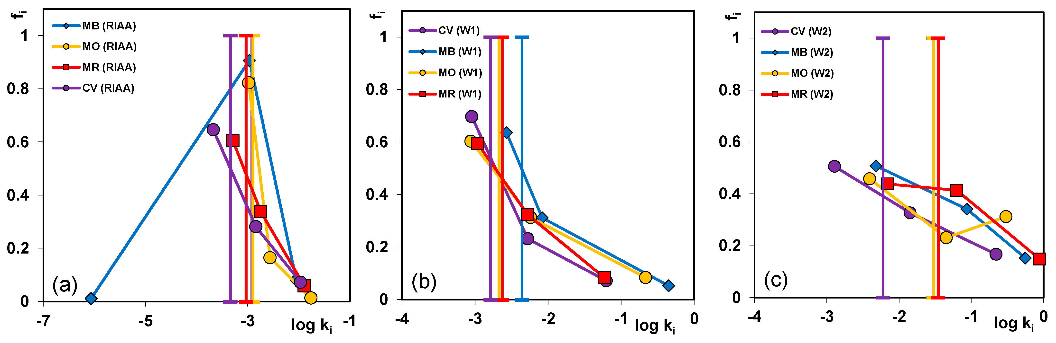 Molecules 26 02159 g011