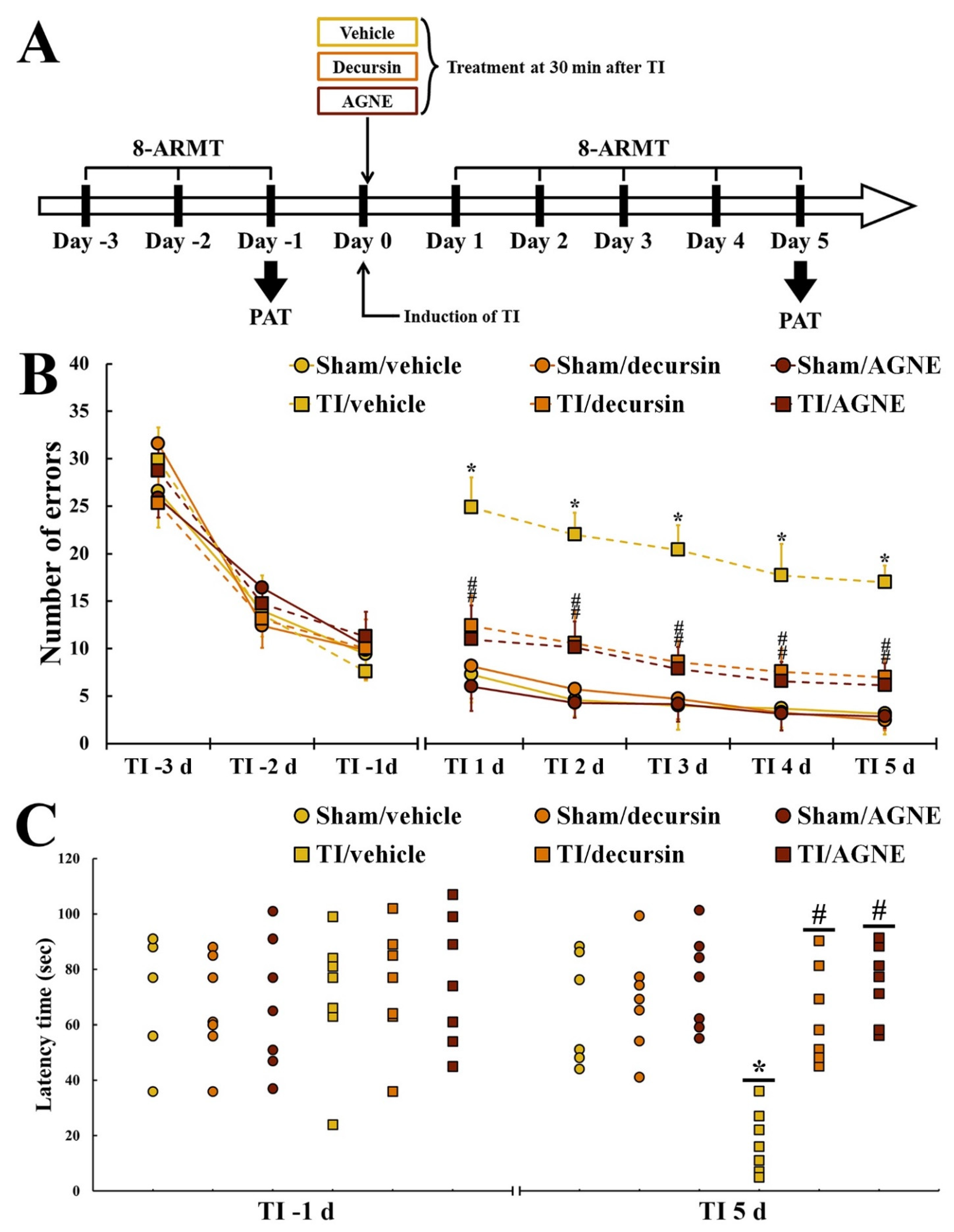 Molecules 26 02161 g004