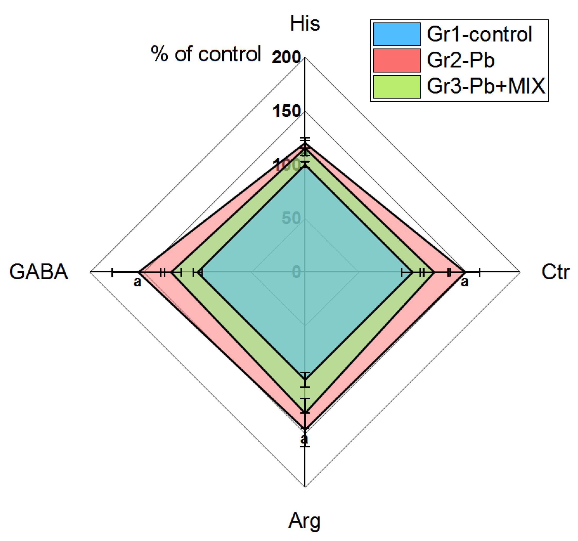 Molecules 26 02163 g002