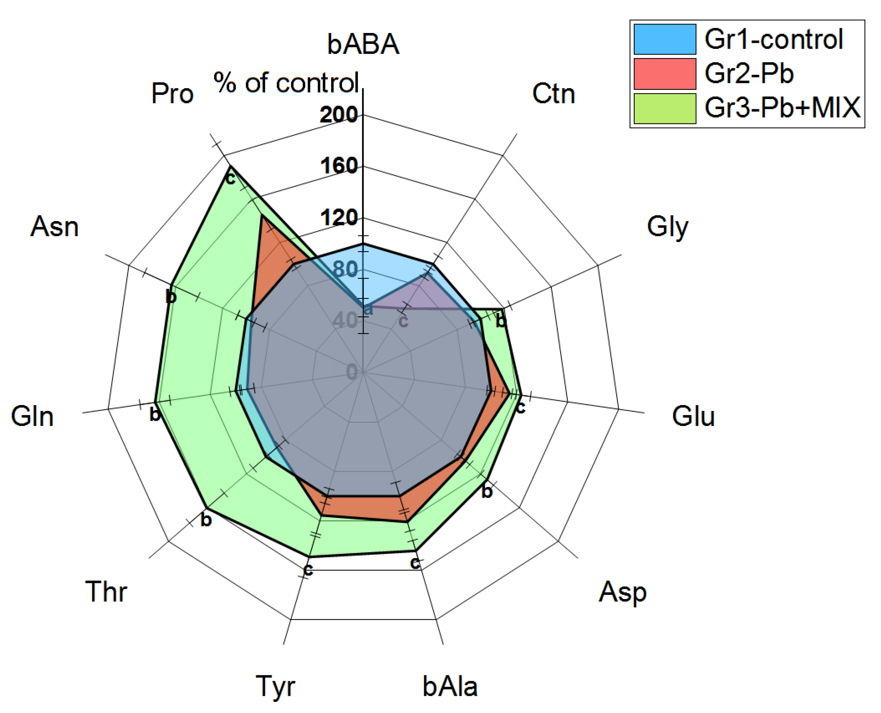 Molecules 26 02163 g003