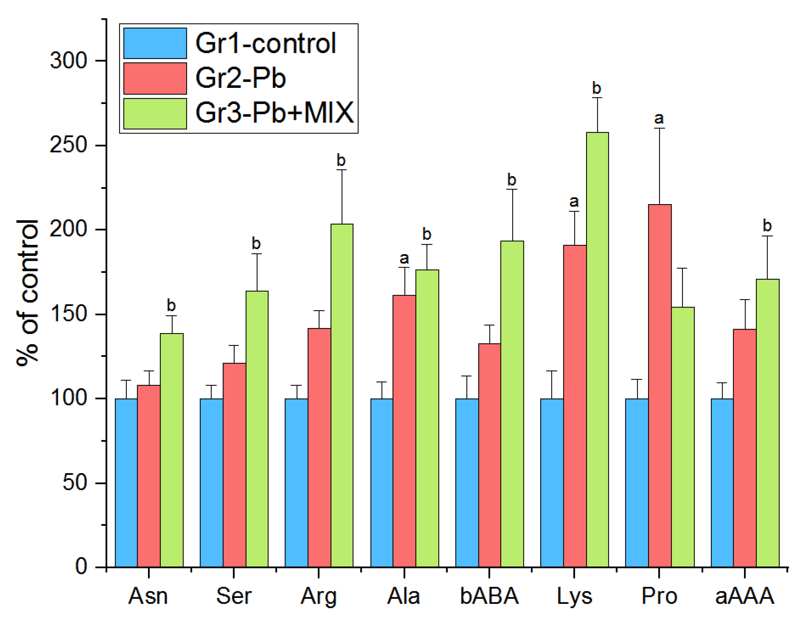 Molecules 26 02163 g004