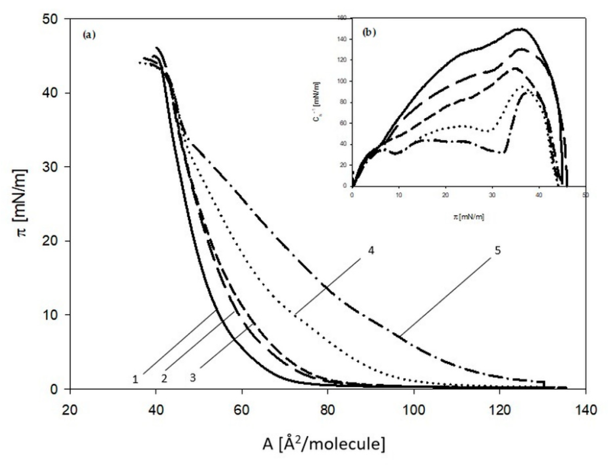 Molecules 26 02164 g003 Molecules 26 02164 g003