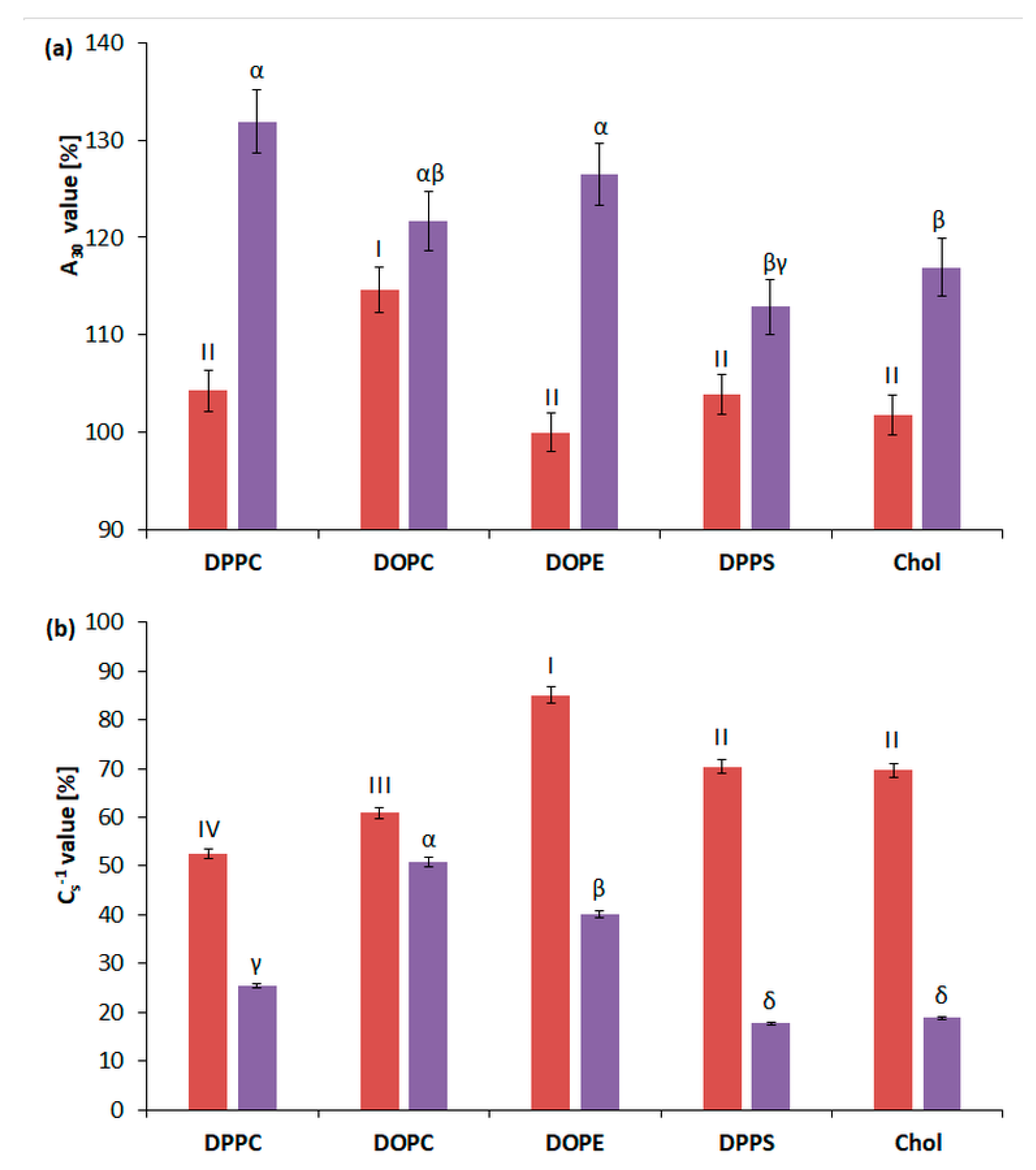 Molecules 26 02164 g004 Molecules 26 02164 g004