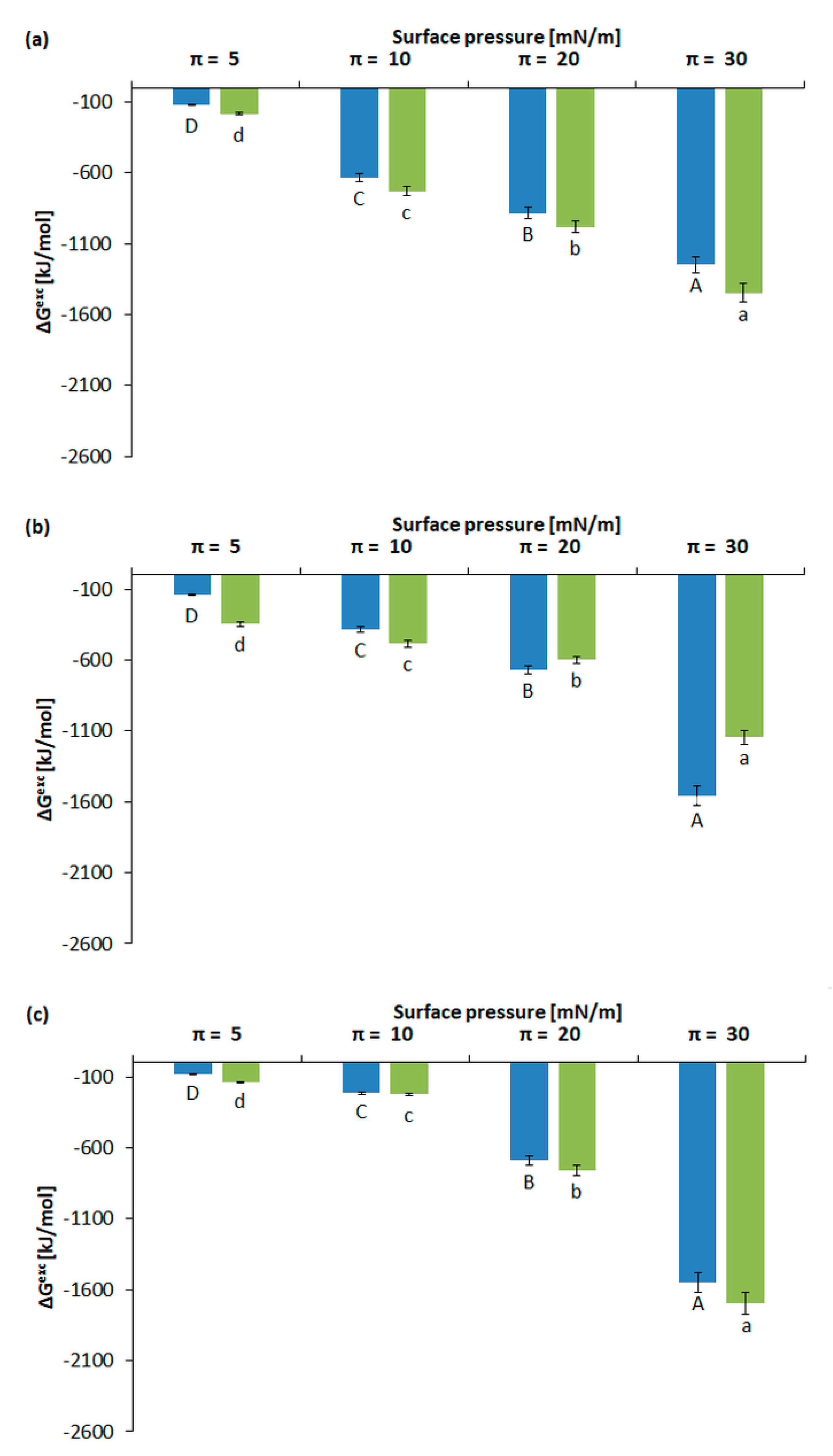 Molecules 26 02164 g005 Molecules 26 02164 g005
