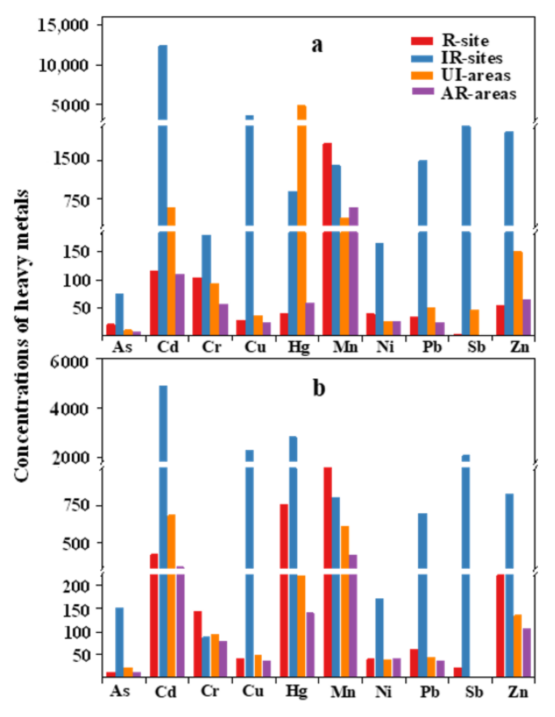 Molecules 26 02169 g002 Molecules 26 02169 g002
