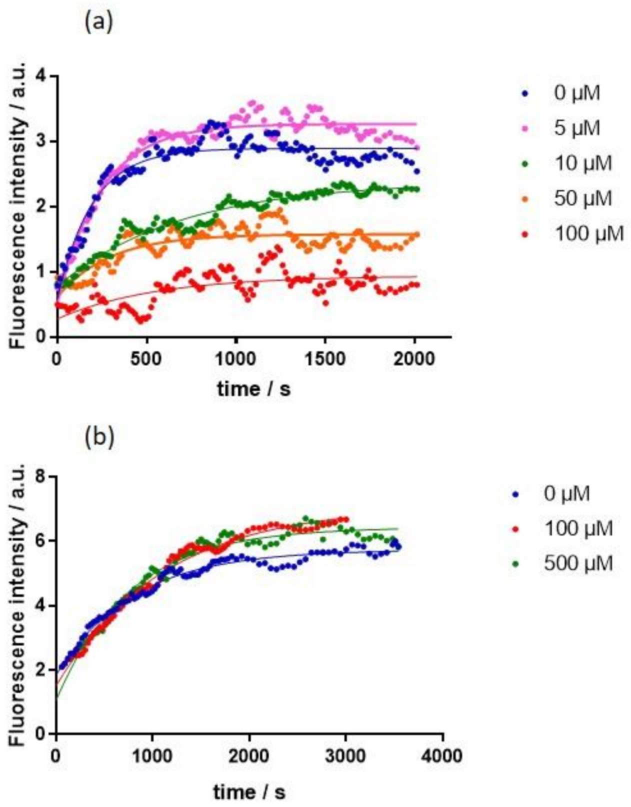 Molecules 26 02176 g003