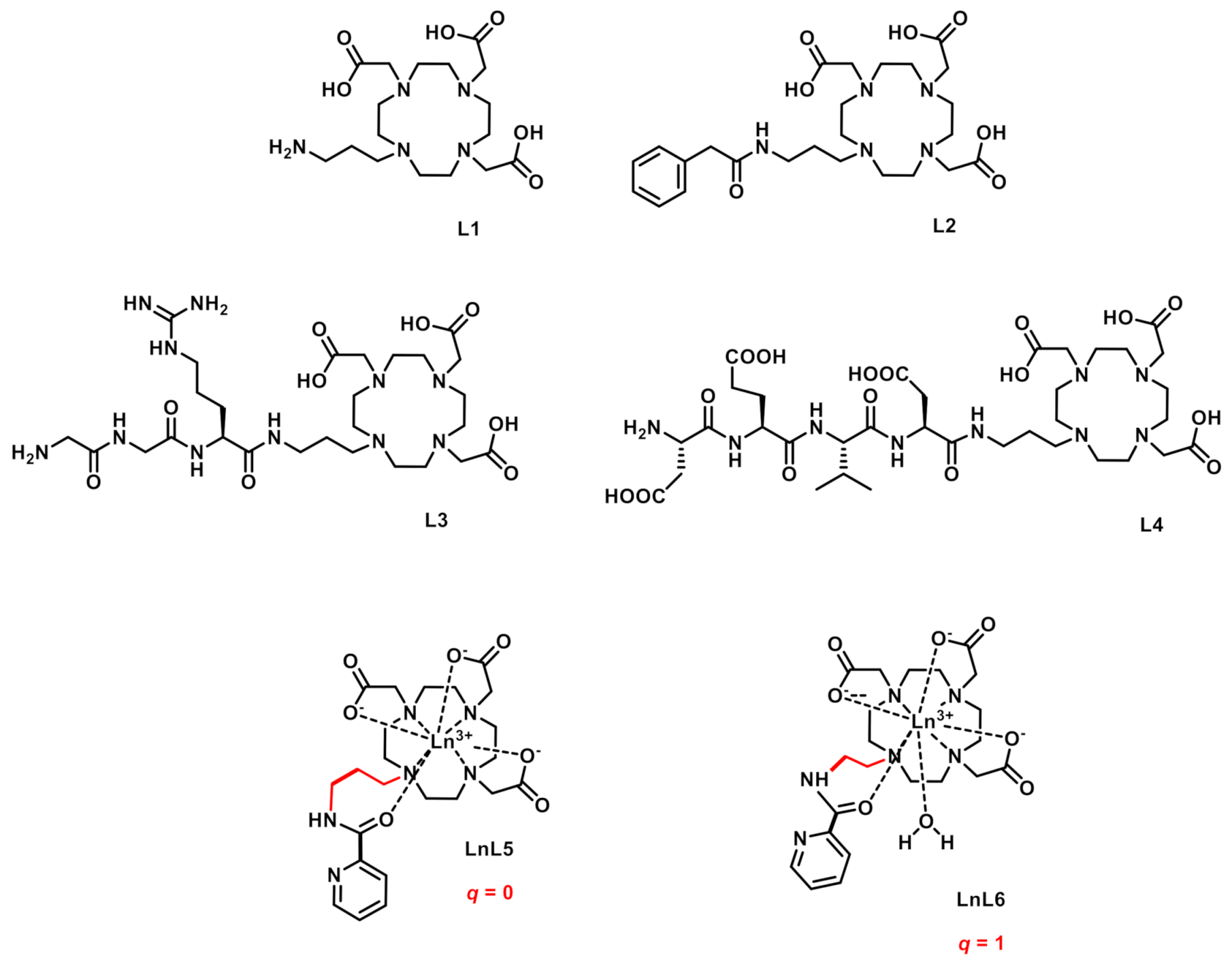 Molecules 26 02176 sch001