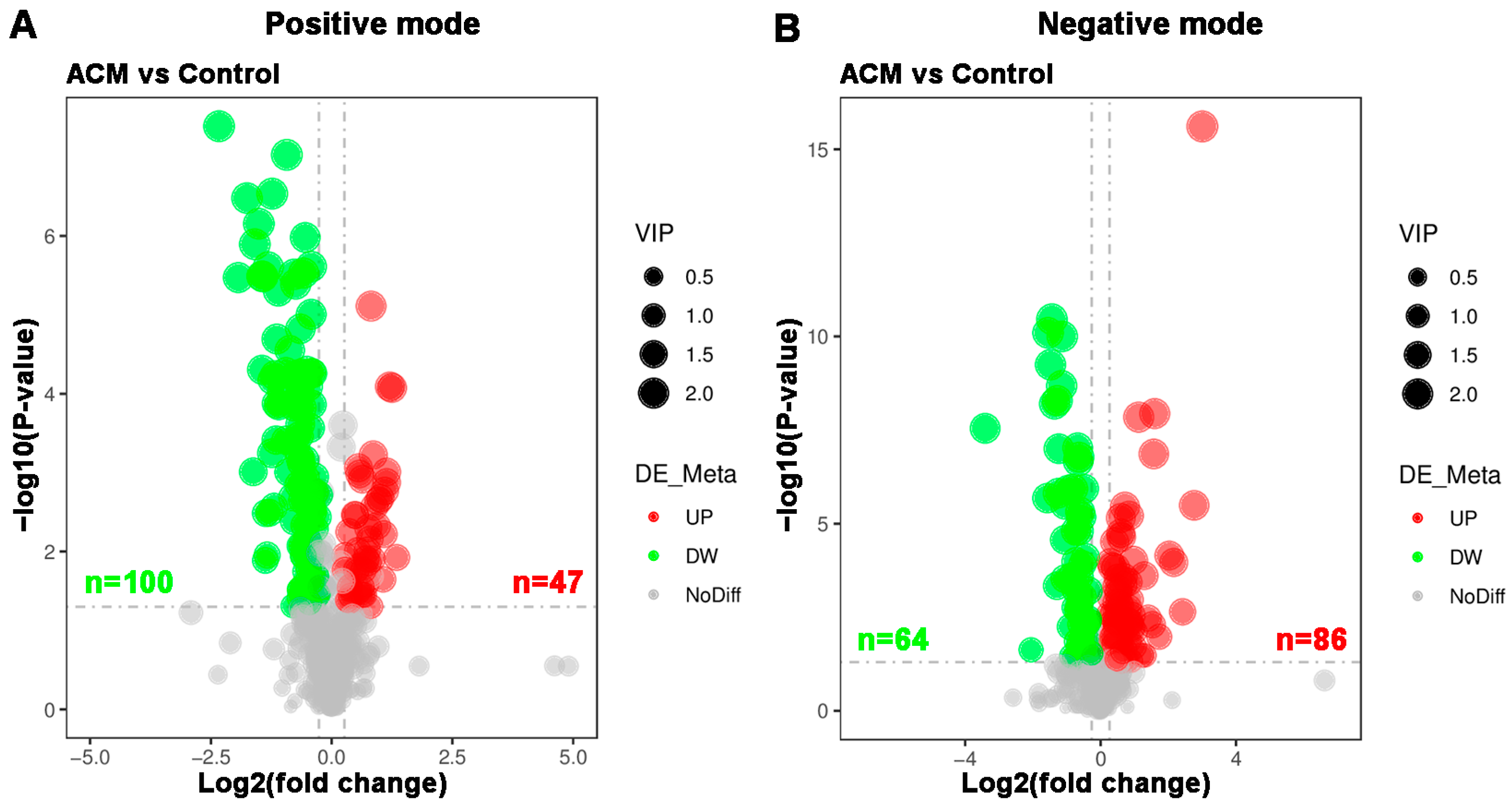 Molecules 26 02177 g005
