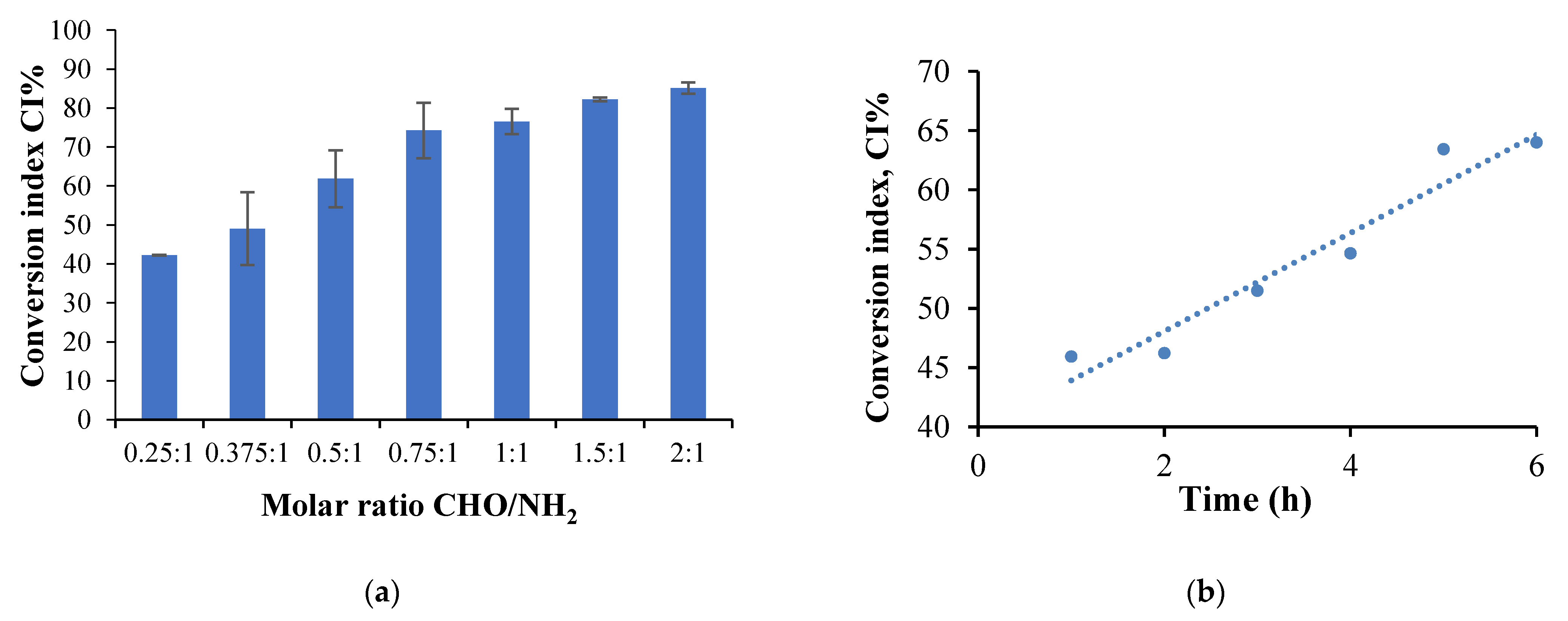 Molecules 26 02185 g008a