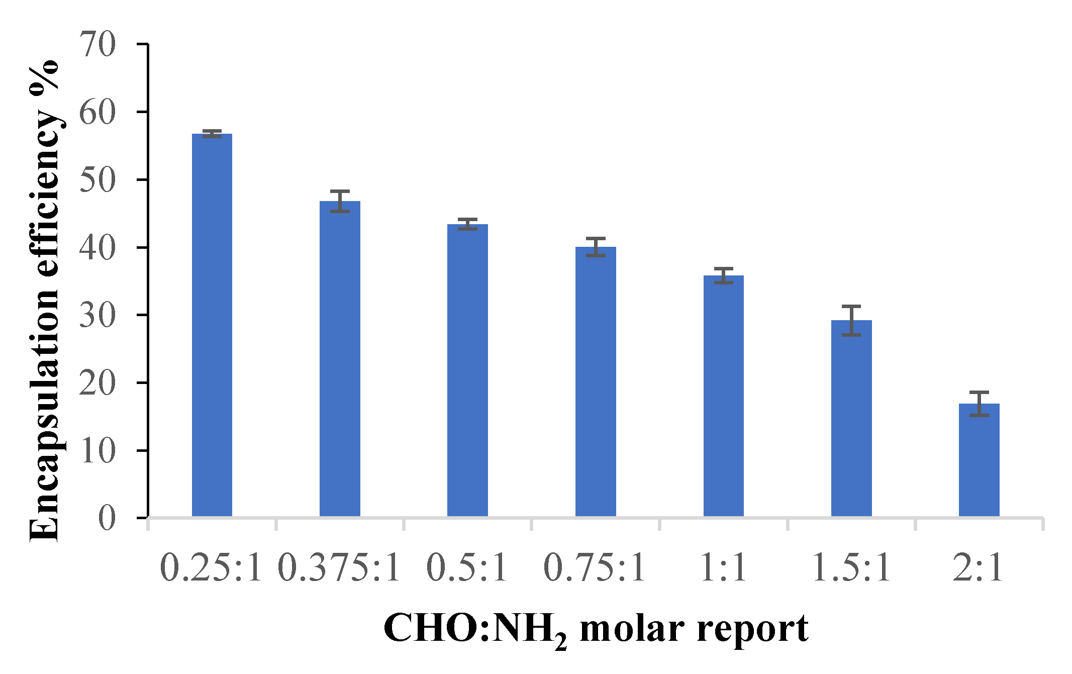 Molecules 26 02185 g012