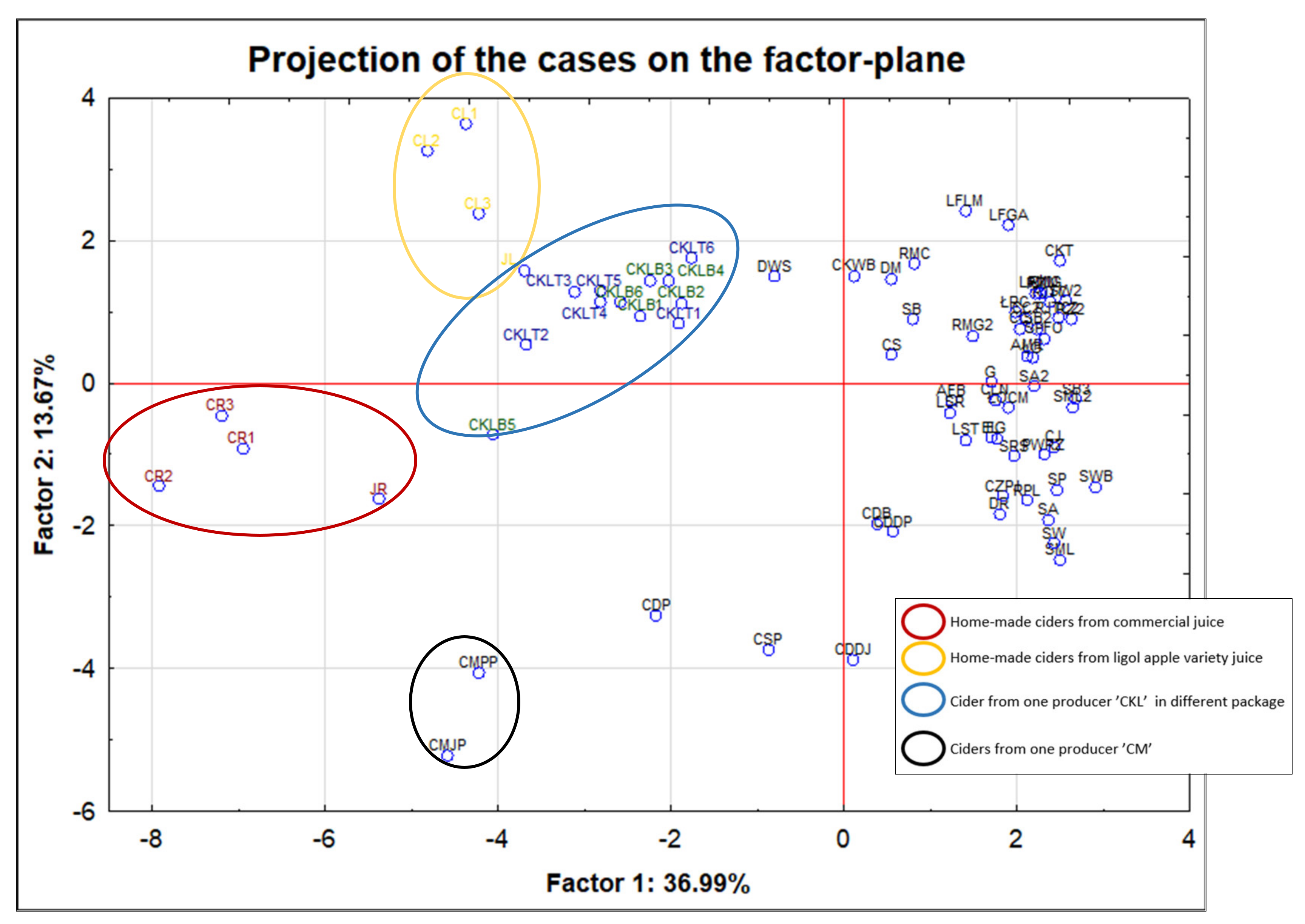 Molecules 26 02186 g002