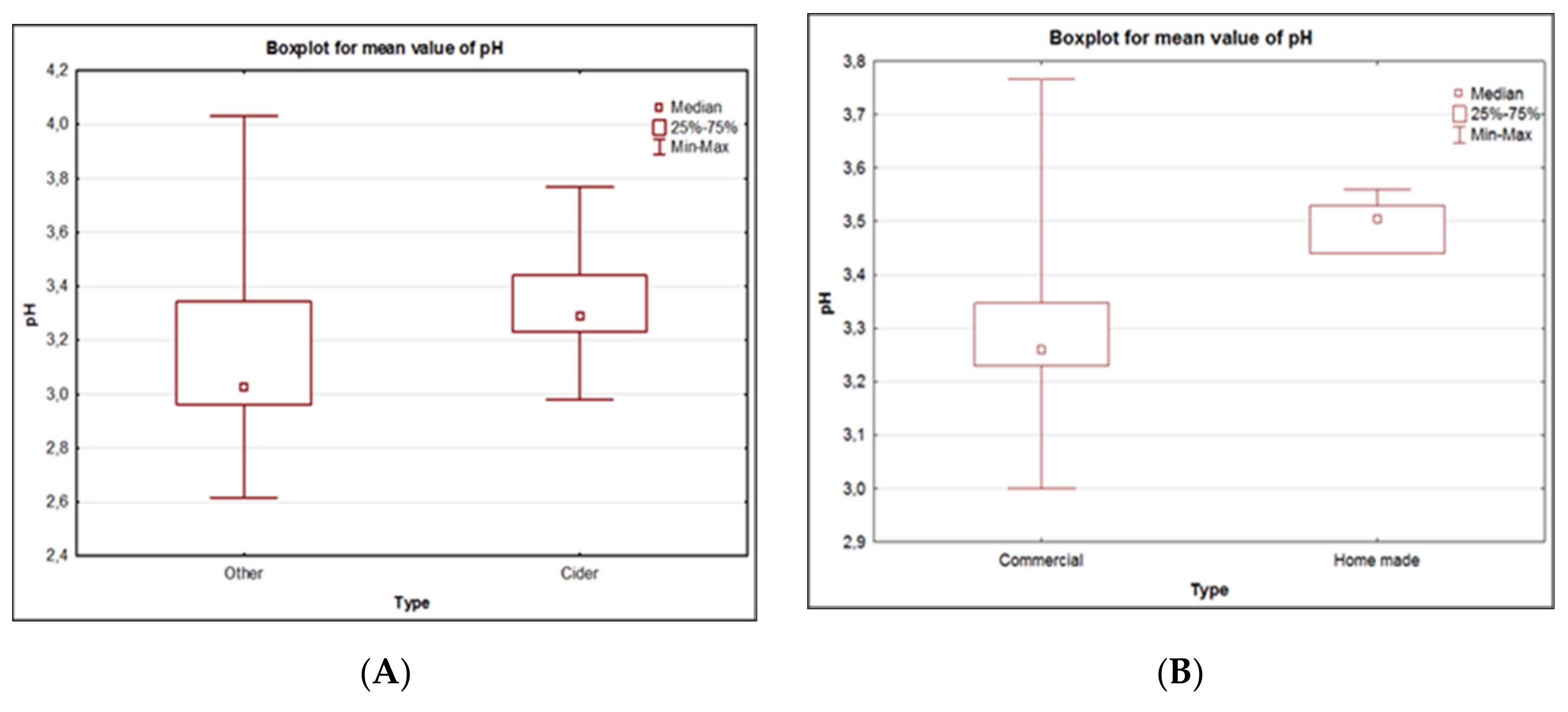 Molecules 26 02186 g003a