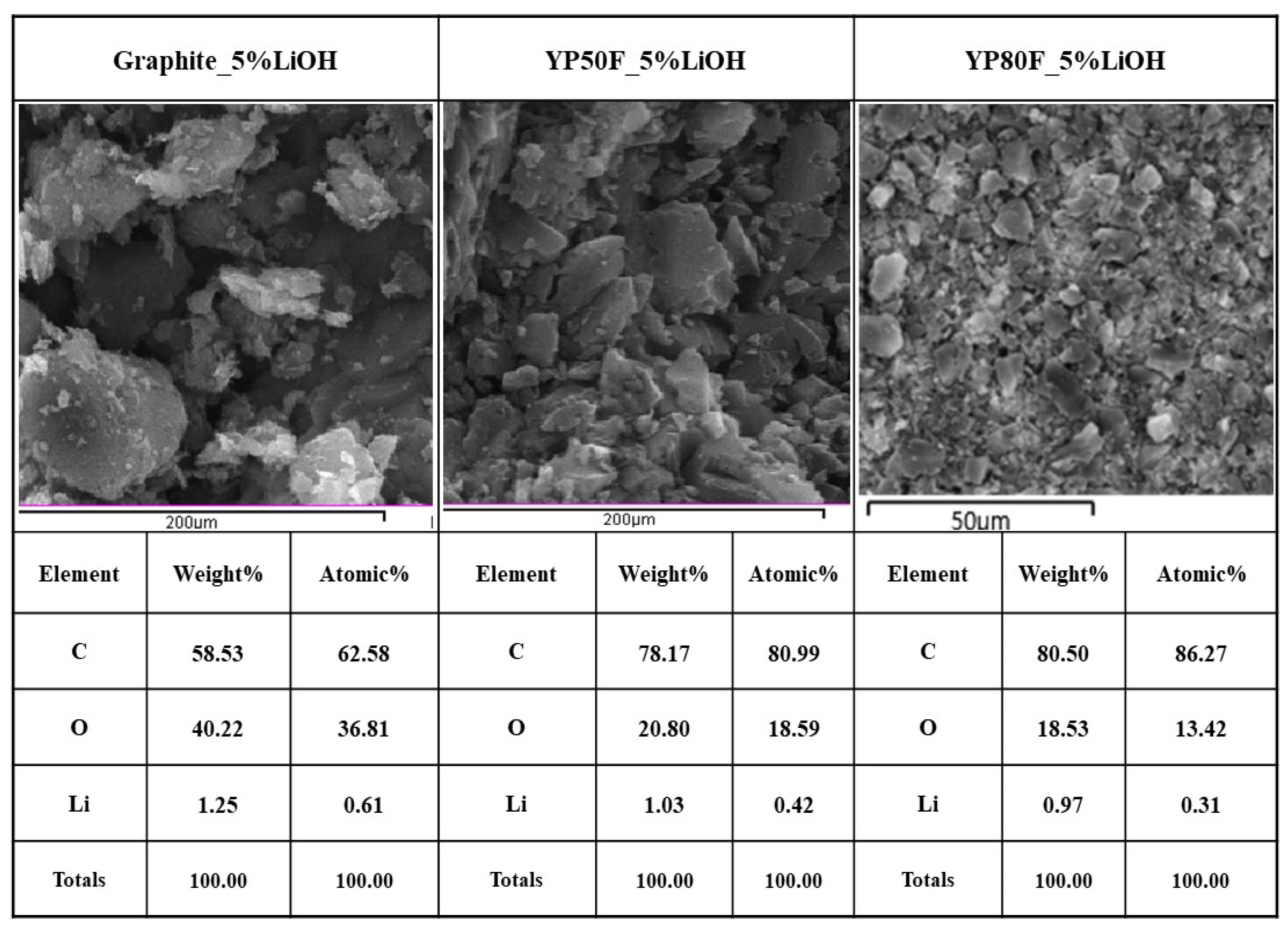 Molecules 26 02187 g003