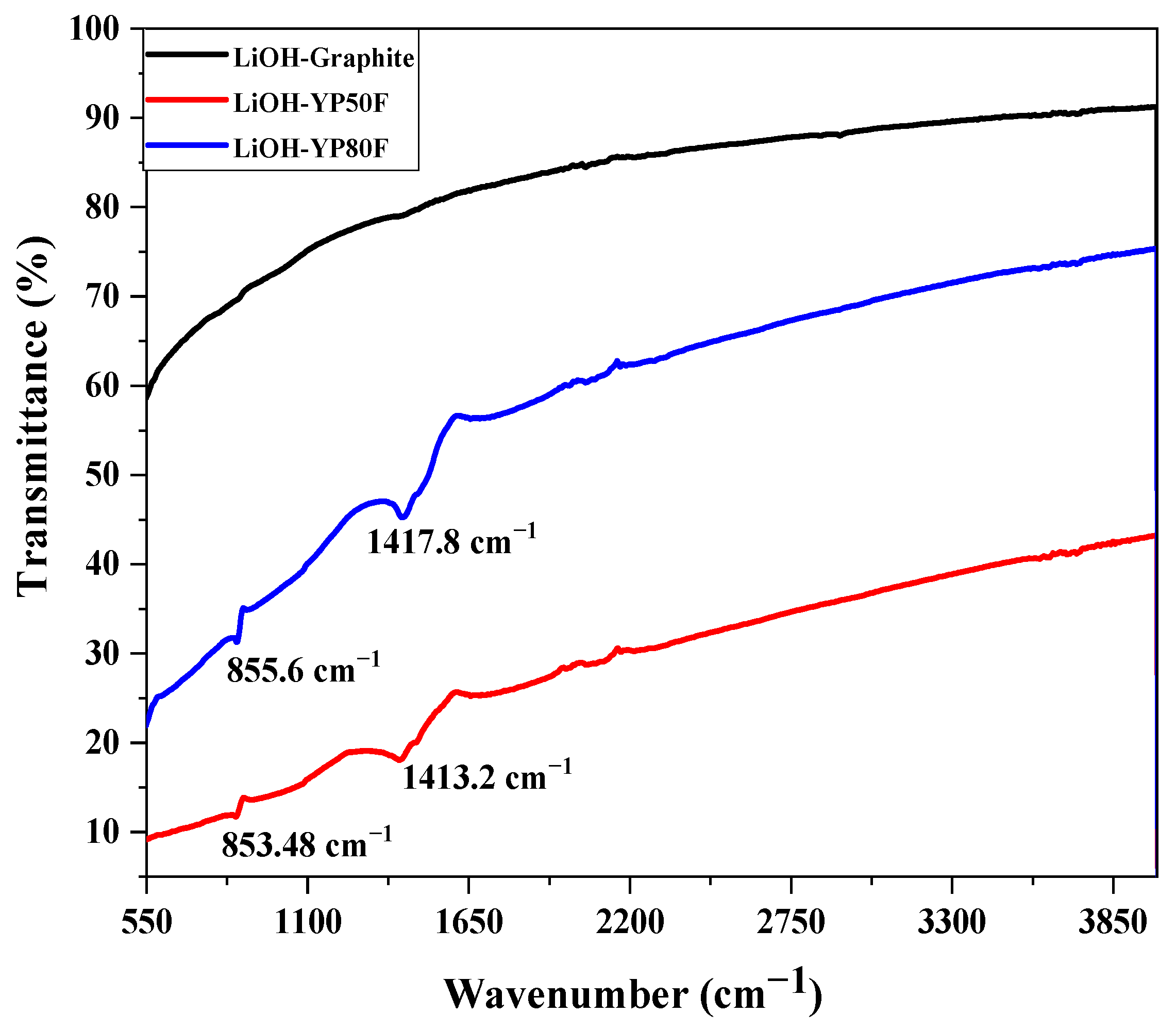 Molecules 26 02187 g005