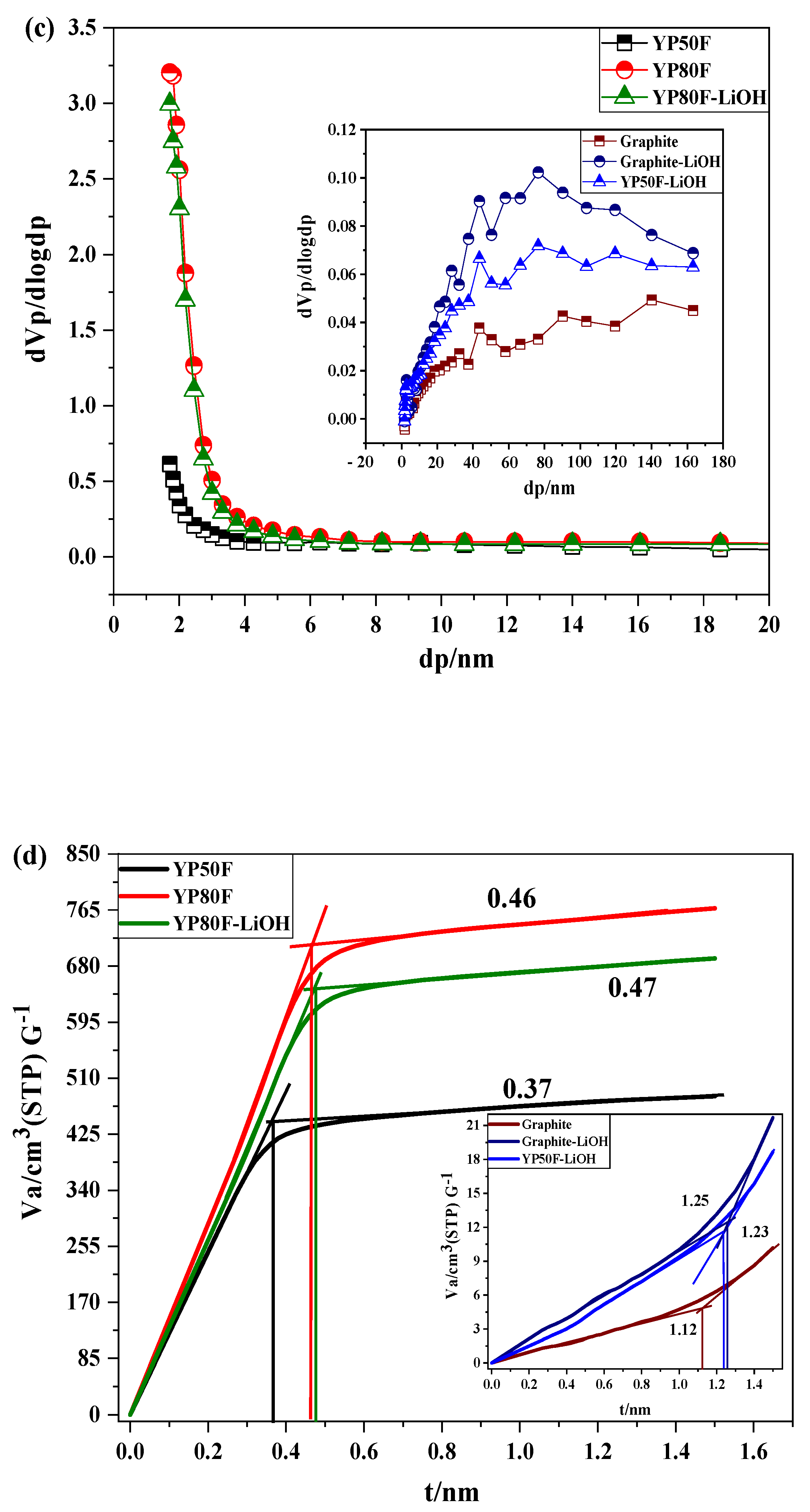 Molecules 26 02187 g006b