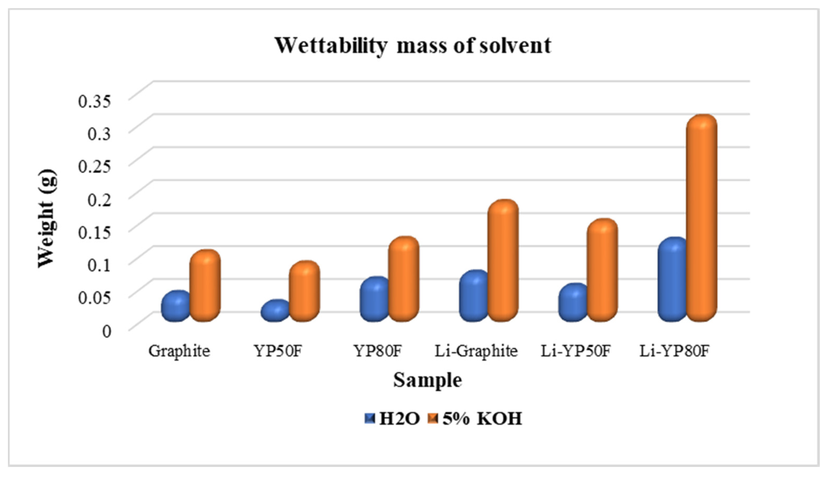 Molecules 26 02187 g007