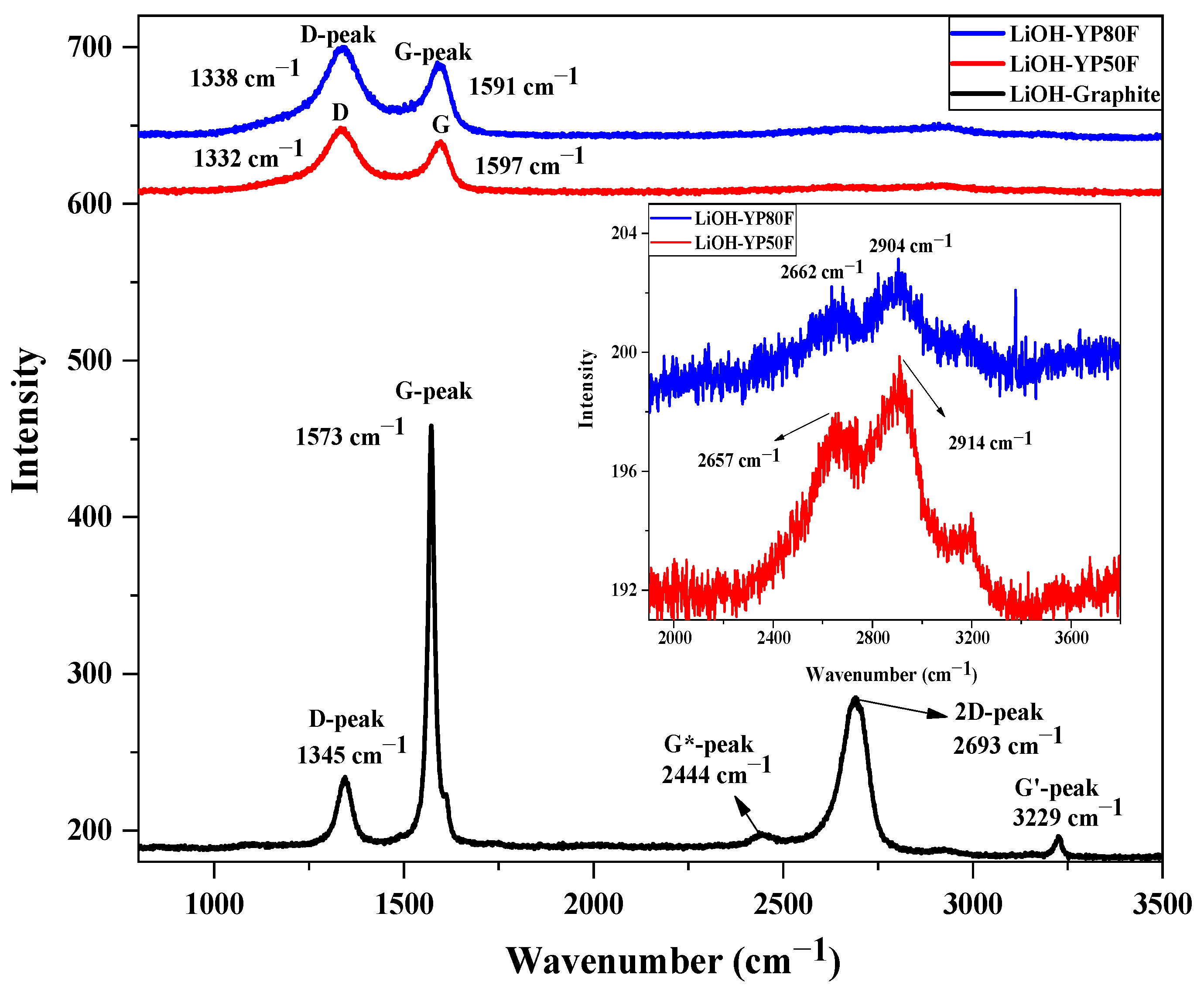 Molecules 26 02187 g008
